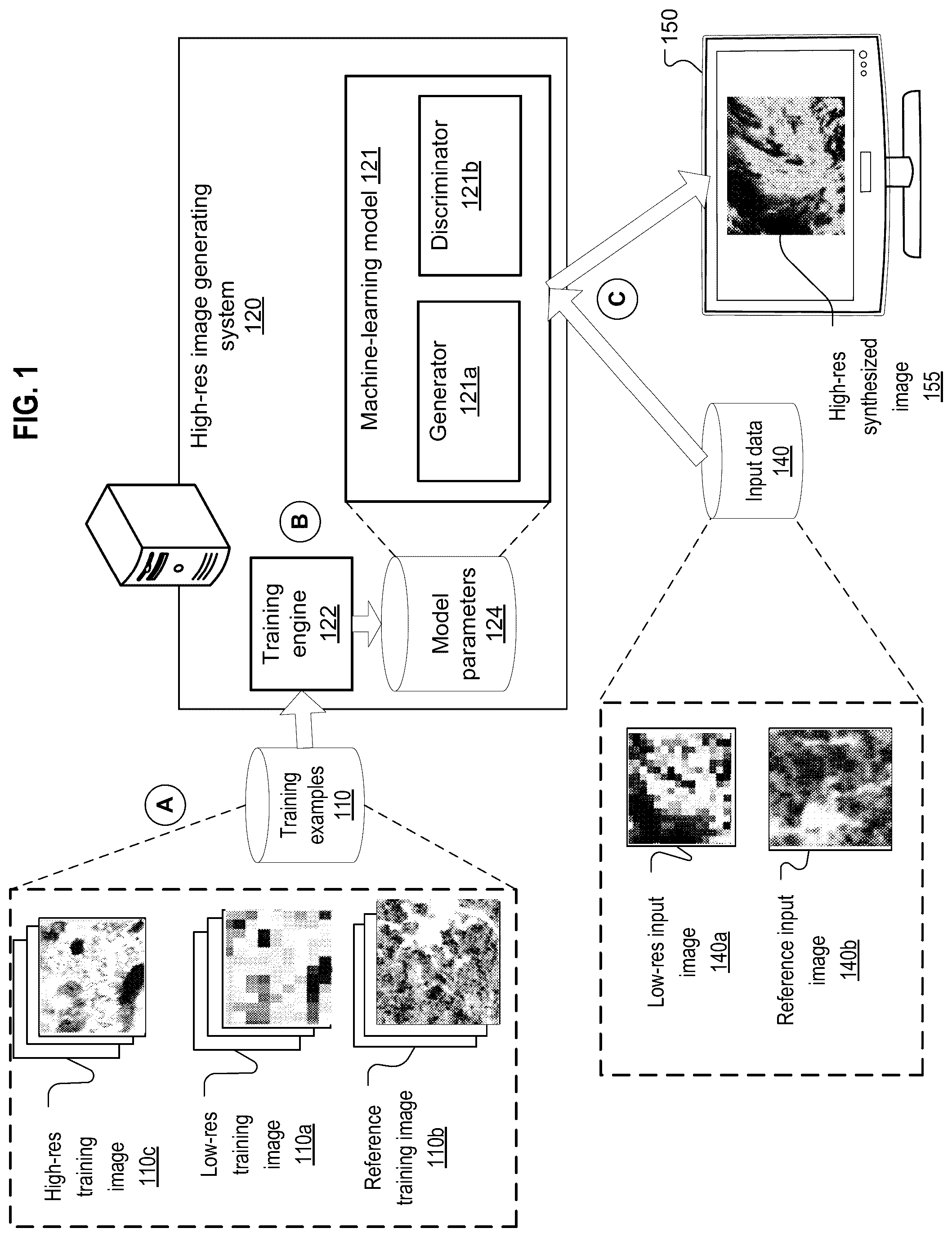 Patent US12100119 Figure 1 – Enhancing generative adversarial networks using combined inputs
