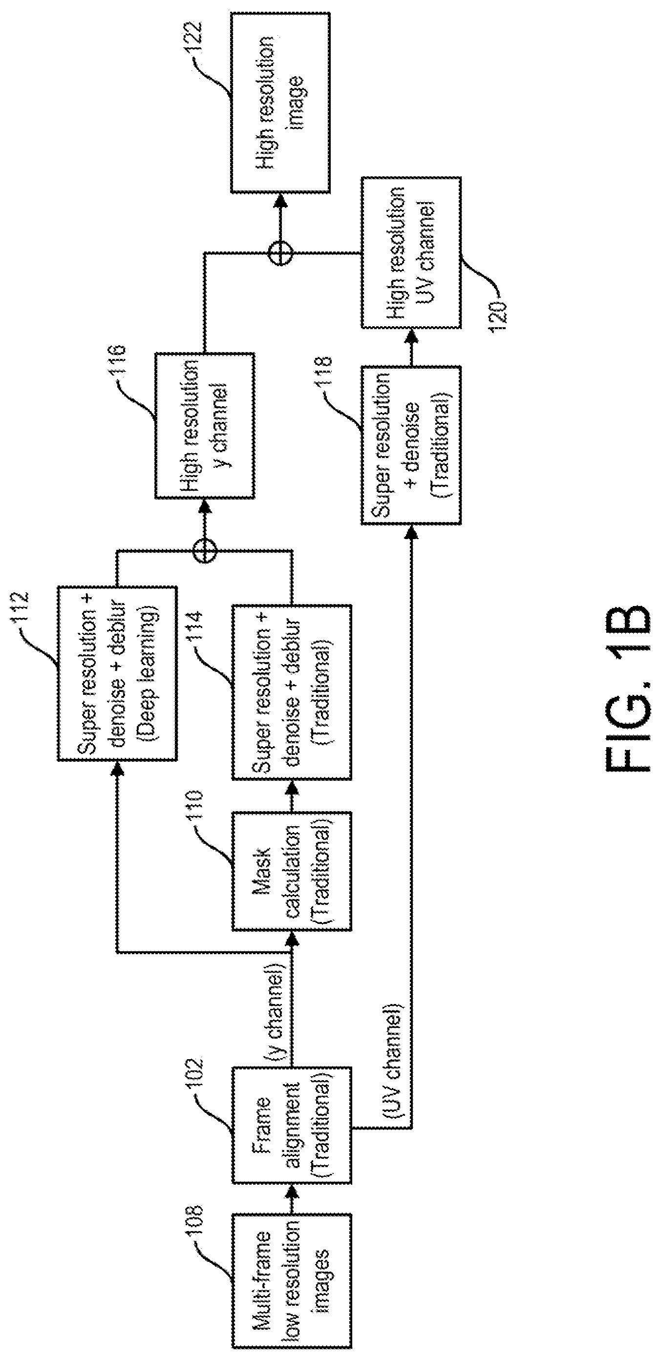 Patent US12100120 Figure 2 – Multi-frame image super resolution system
