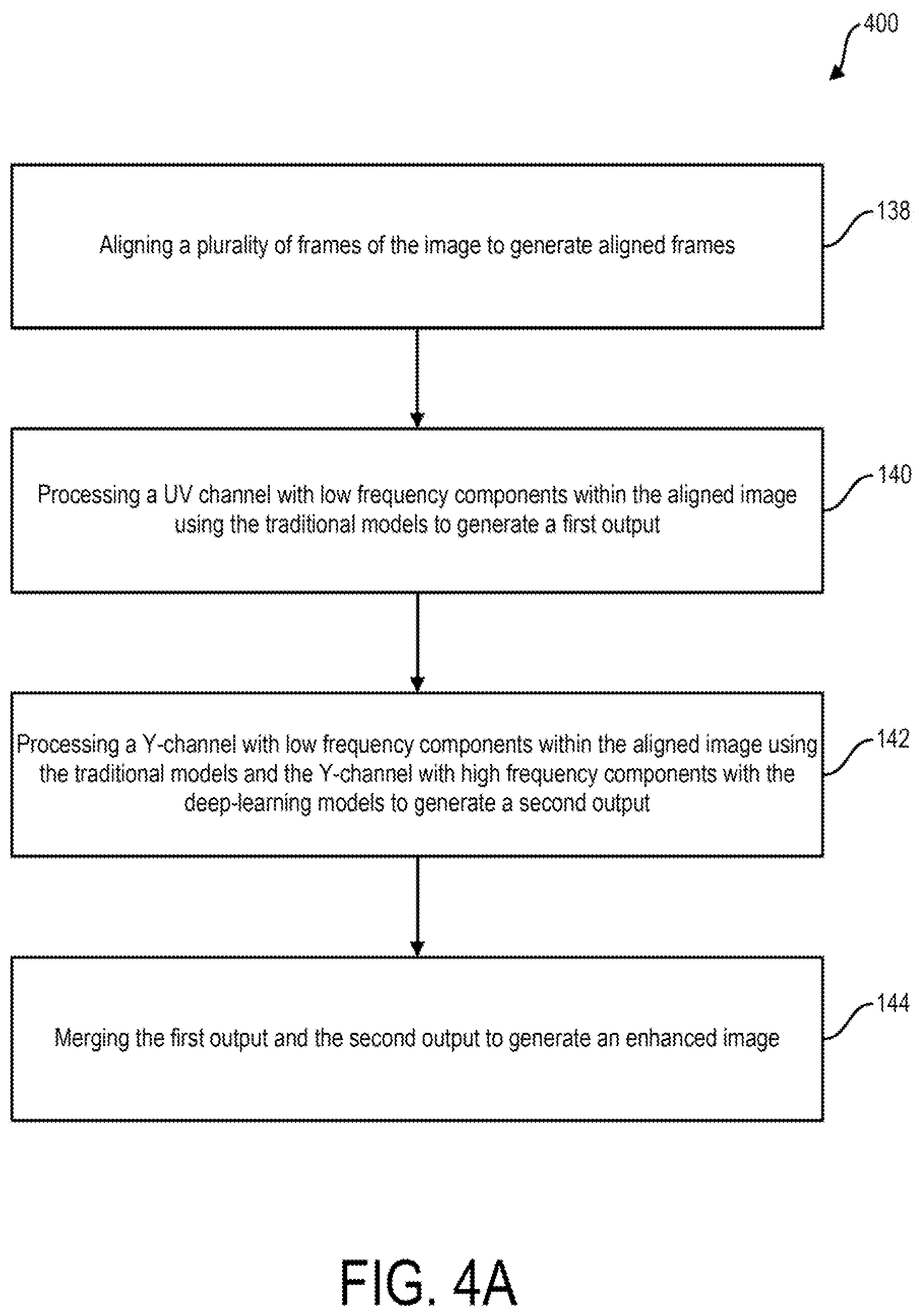 Patent US12100120 Figure 5 – Multi-frame image super resolution system