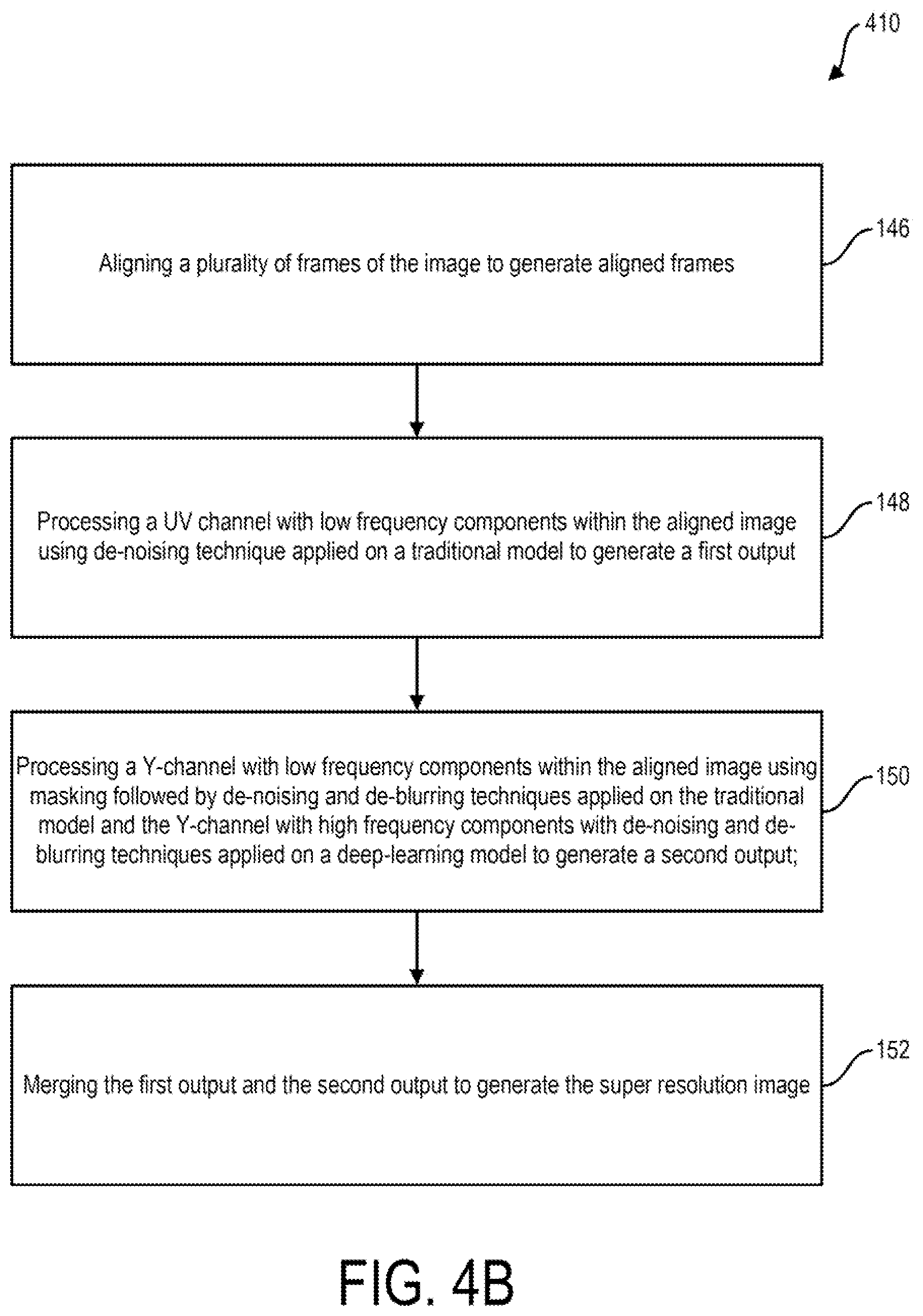 Patent US12100120 Figure 6 – Multi-frame image super resolution system