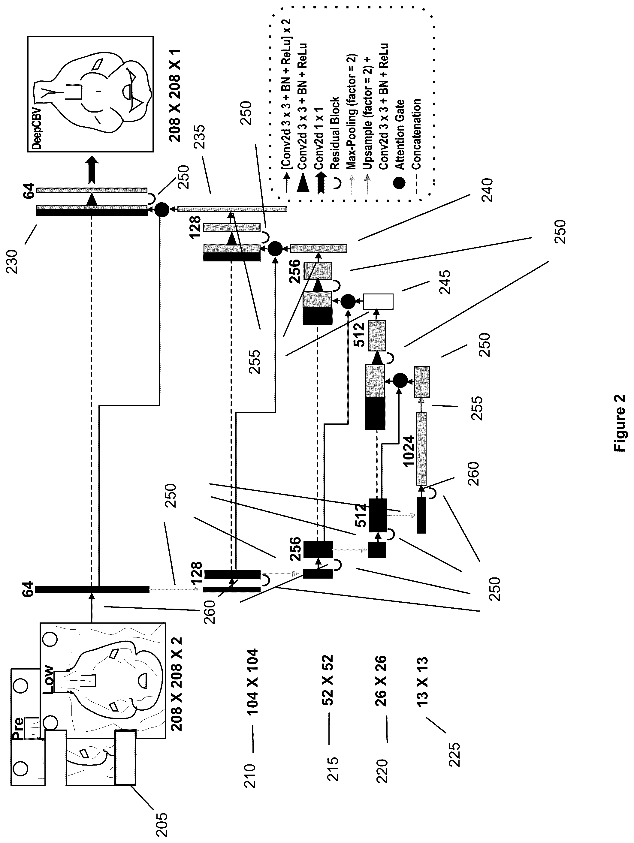 Patent US12100121 Figure 2 – System, method and computer-accessible medium for detecting structural disorder(s) using magnetic resonance imaging