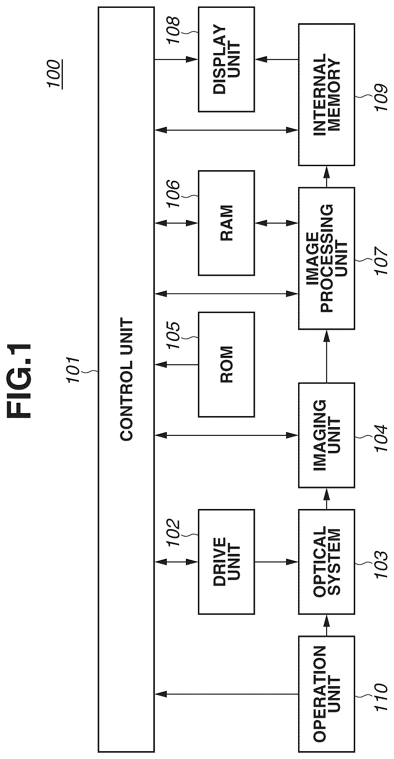 Patent US12100122 — Image processing apparatus for combining a plurality of images, imaging apparatus, imaging method, and recording medium — Figure 1