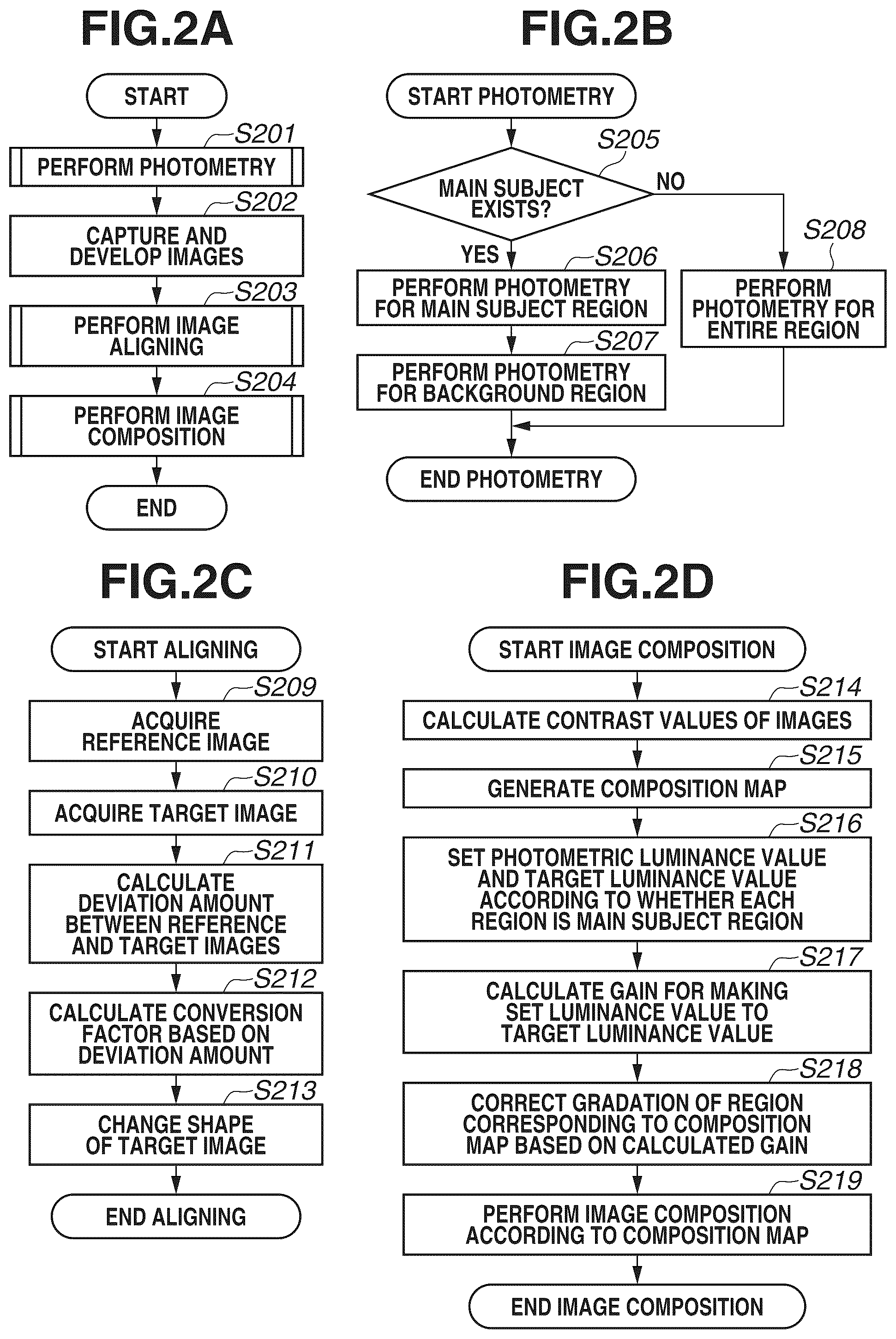 Patent US12100122 Figure 2 – Image processing apparatus for combining a plurality of images, imaging apparatus, imaging method, and recording medium