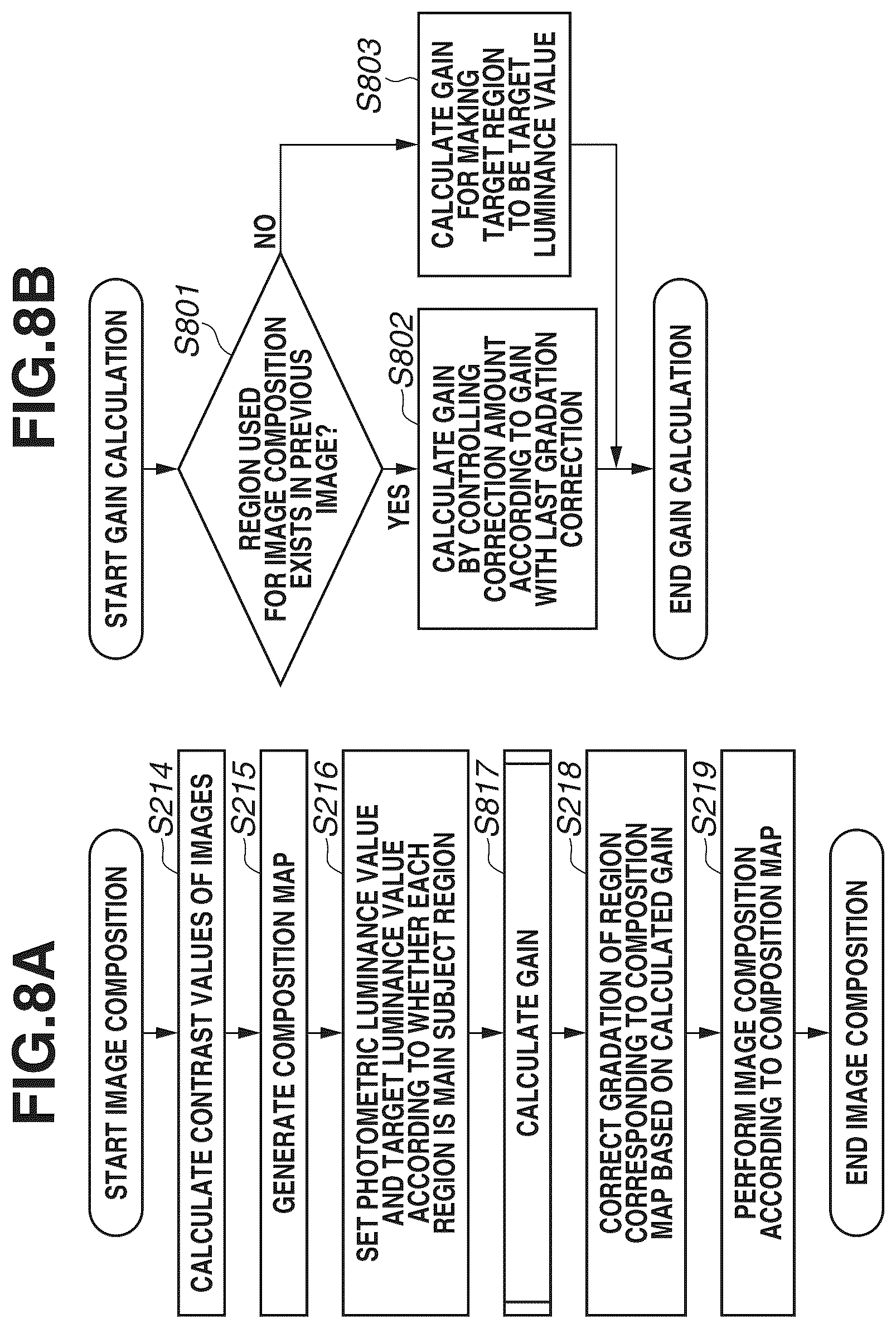 Patent US12100122 Figure 8 – Image processing apparatus for combining a plurality of images, imaging apparatus, imaging method, and recording medium