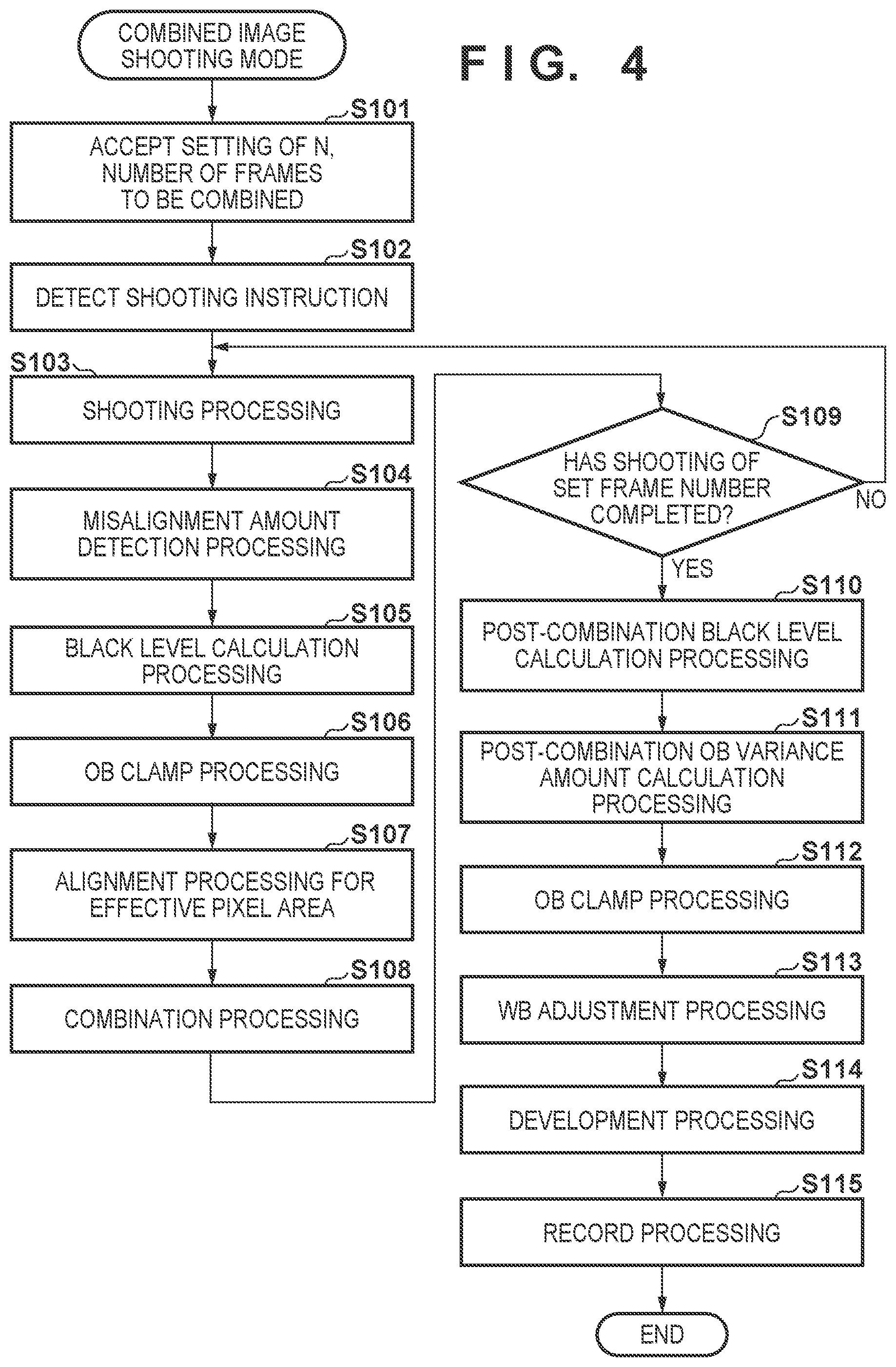 Patent US12100123 Figure 4 – Image processing apparatus and image processing method for combining images