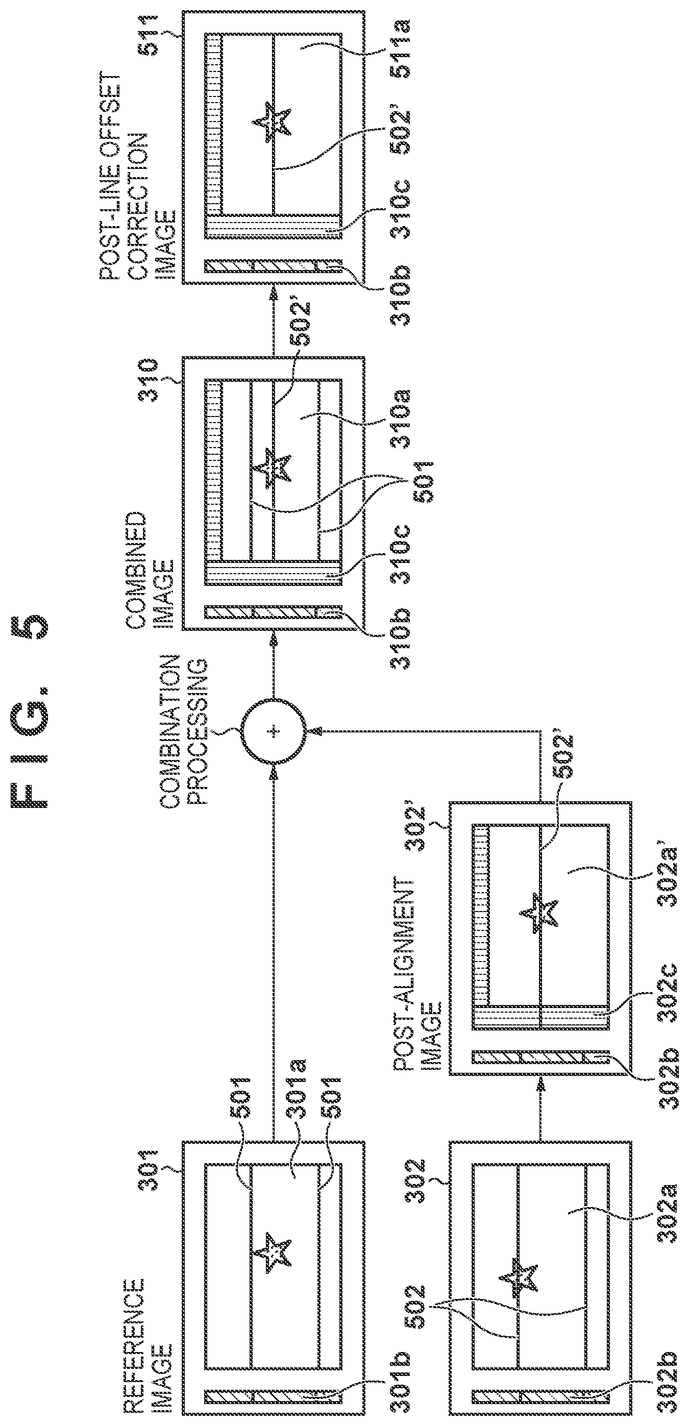 Patent US12100123 Figure 5 – Image processing apparatus and image processing method for combining images