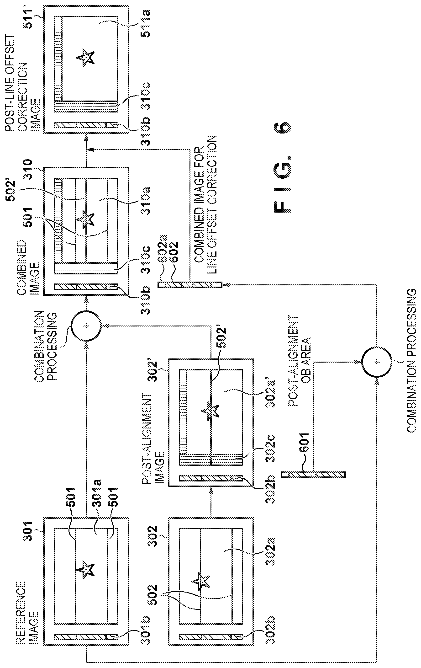 Patent US12100123 Figure 6 – Image processing apparatus and image processing method for combining images