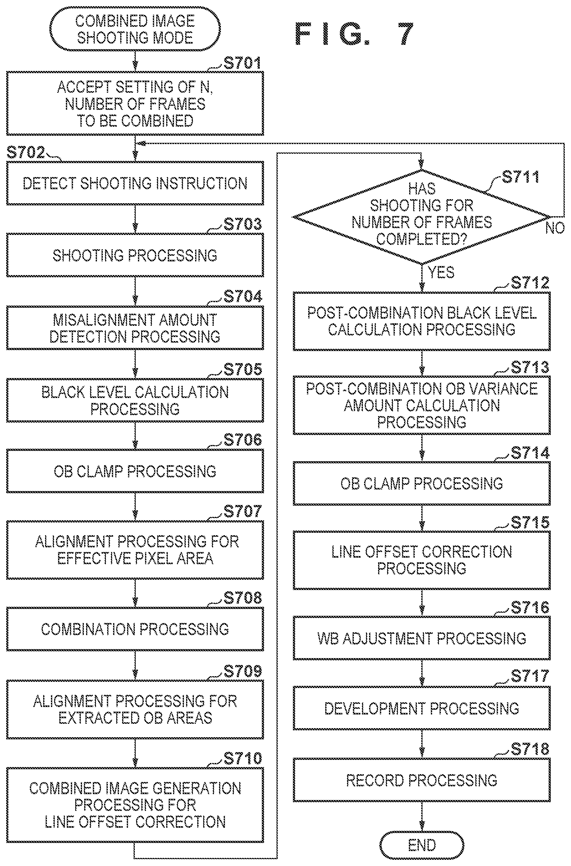 Patent US12100123 Figure 7 – Image processing apparatus and image processing method for combining images