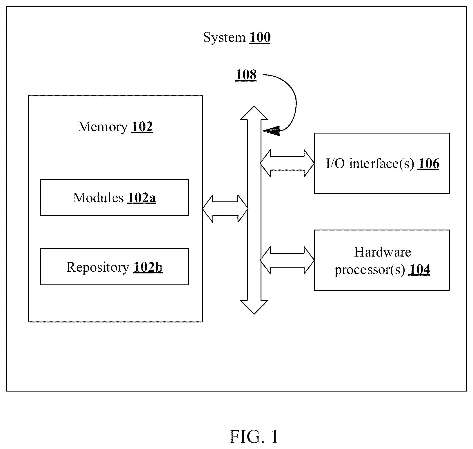Patent US12100124 Figure 1 – Methods and systems for generating end-to-end de-smoking model