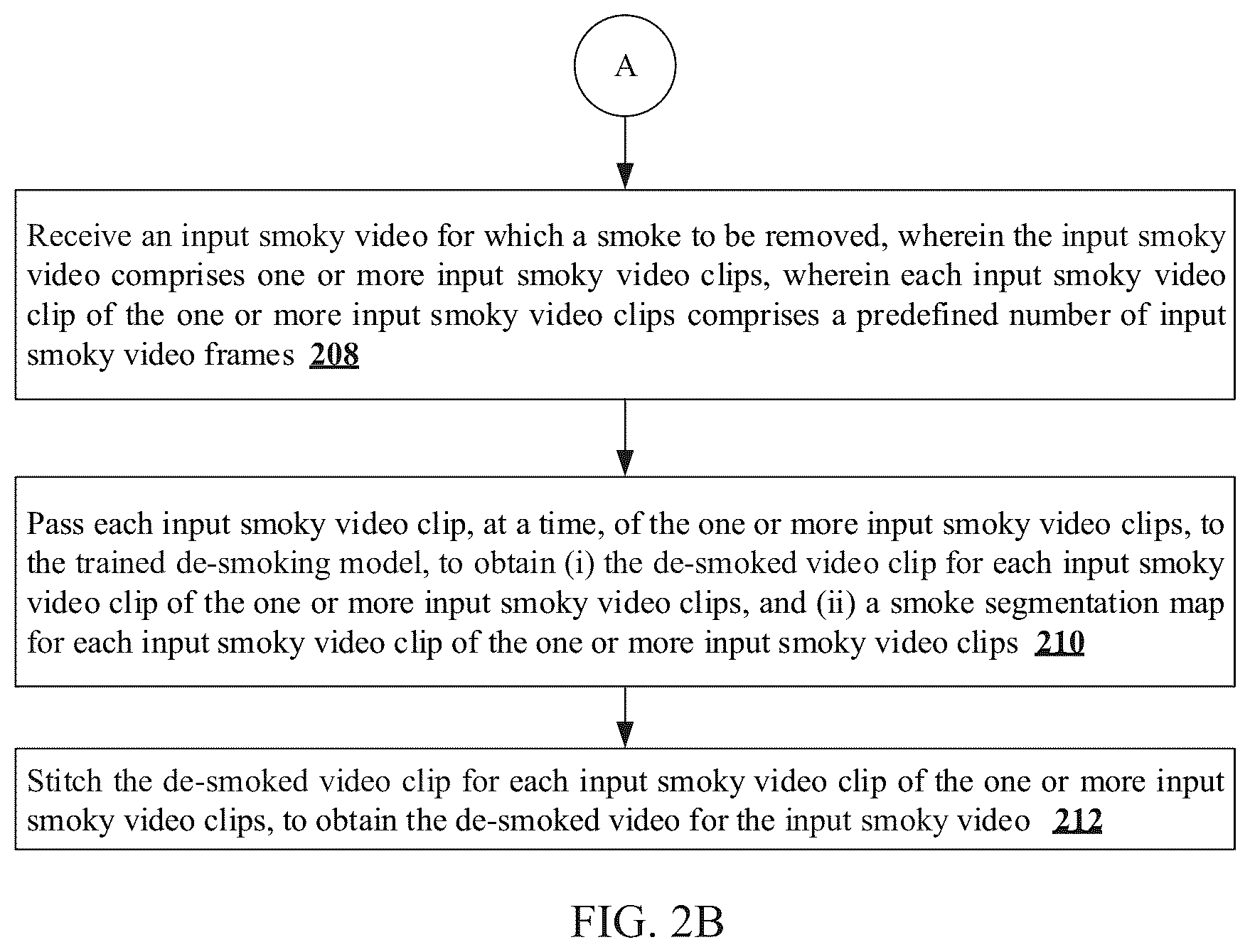 Patent US12100124 Figure 3 – Methods and systems for generating end-to-end de-smoking model