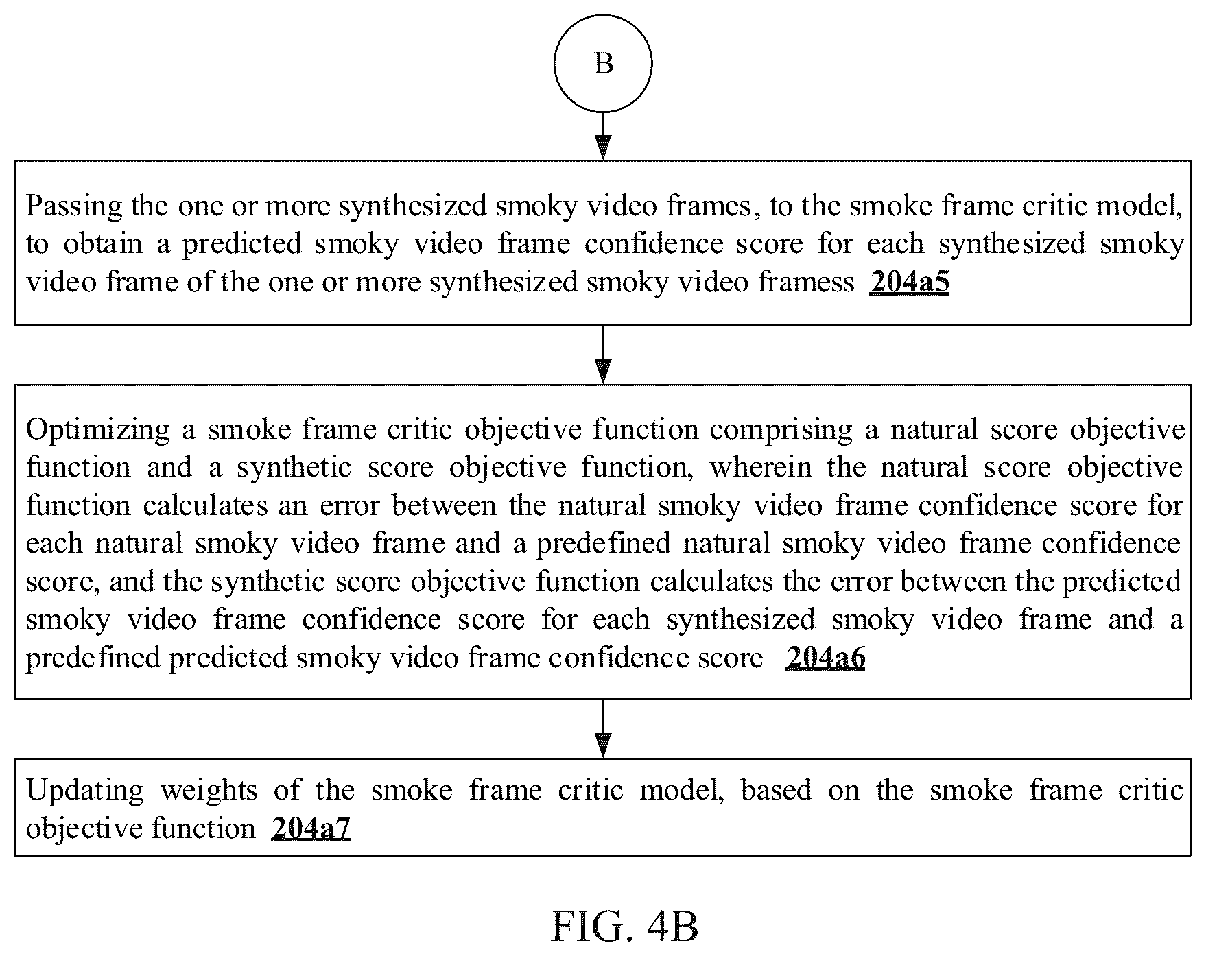 Patent US12100124 Figure 6 – Methods and systems for generating end-to-end de-smoking model