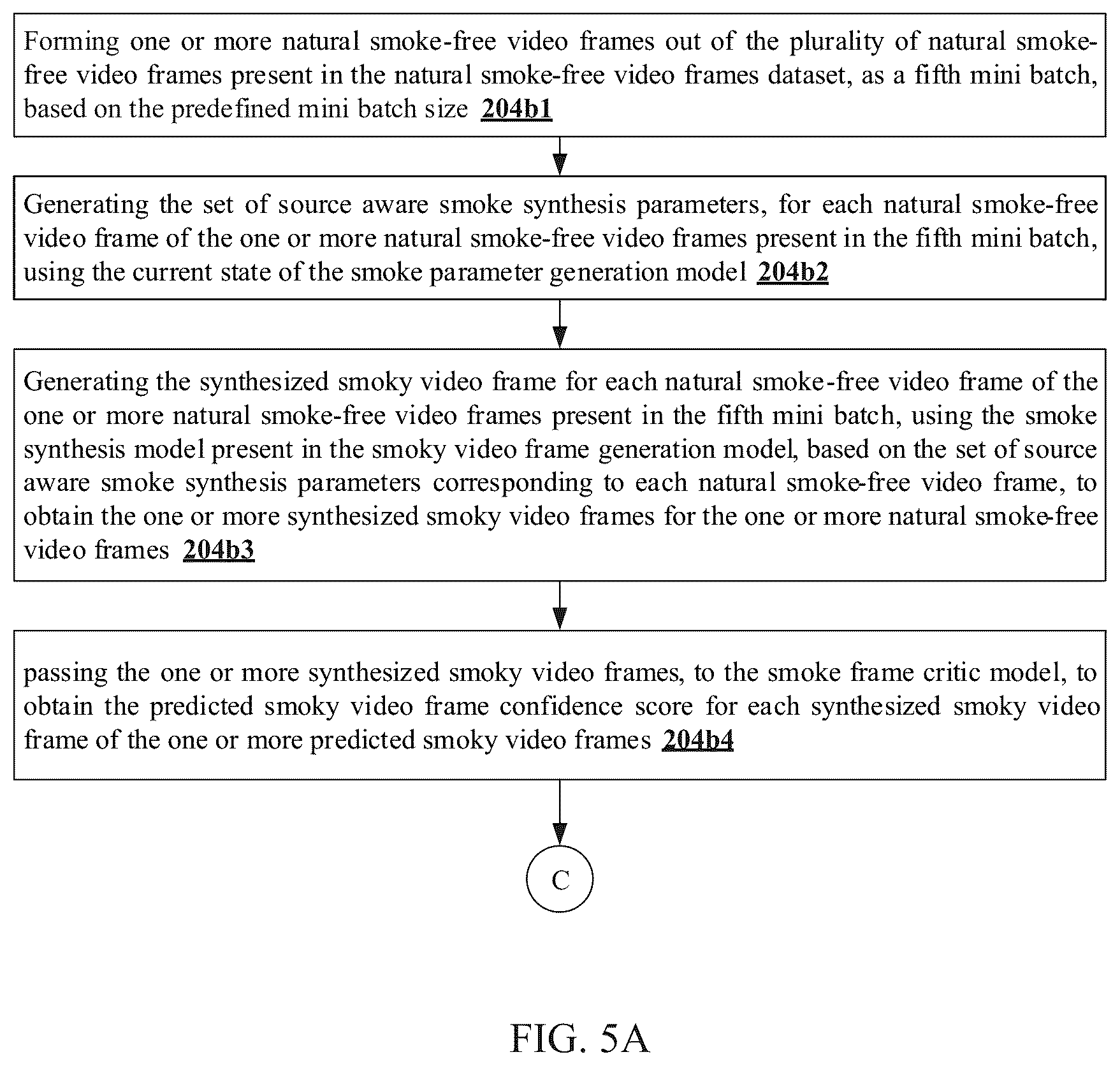 Patent US12100124 Figure 7 – Methods and systems for generating end-to-end de-smoking model