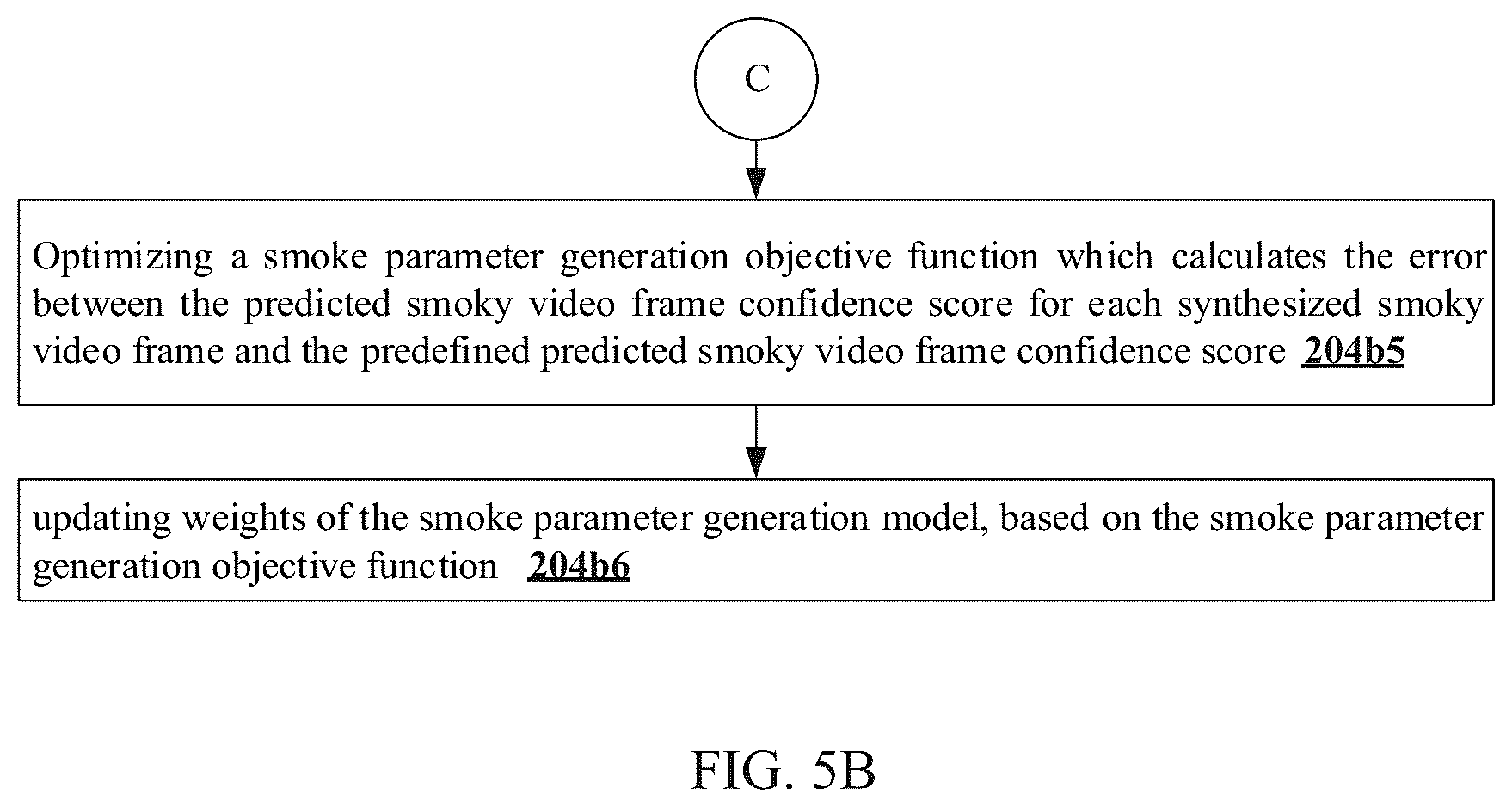 Patent US12100124 Figure 8 – Methods and systems for generating end-to-end de-smoking model