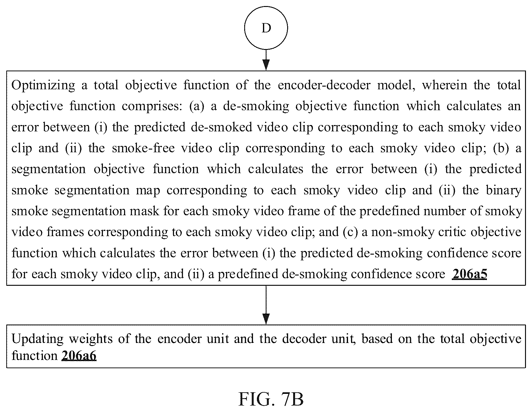 Patent US12100124 Figure 11 – Methods and systems for generating end-to-end de-smoking model
