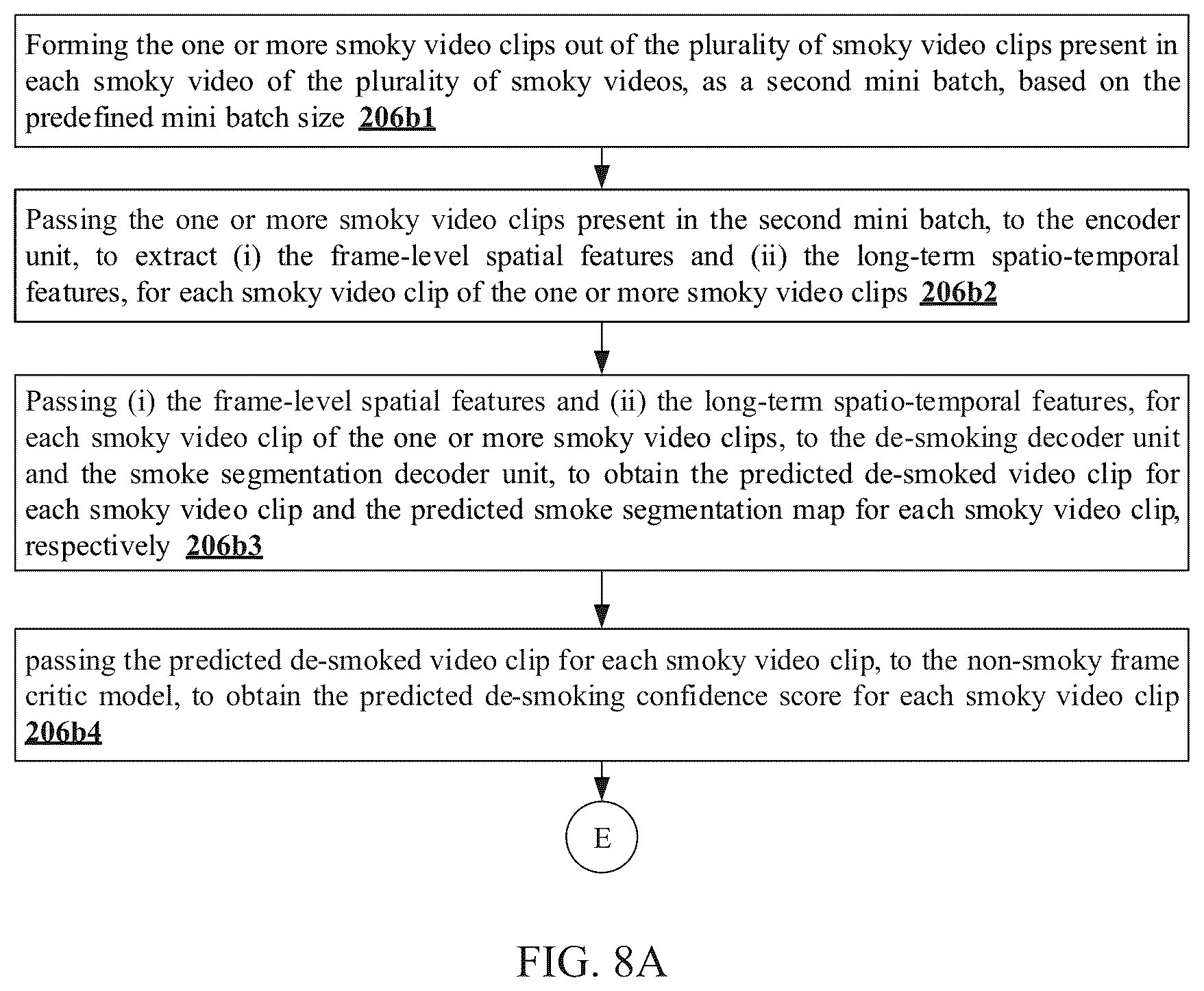 Patent US12100124 Figure 12 – Methods and systems for generating end-to-end de-smoking model