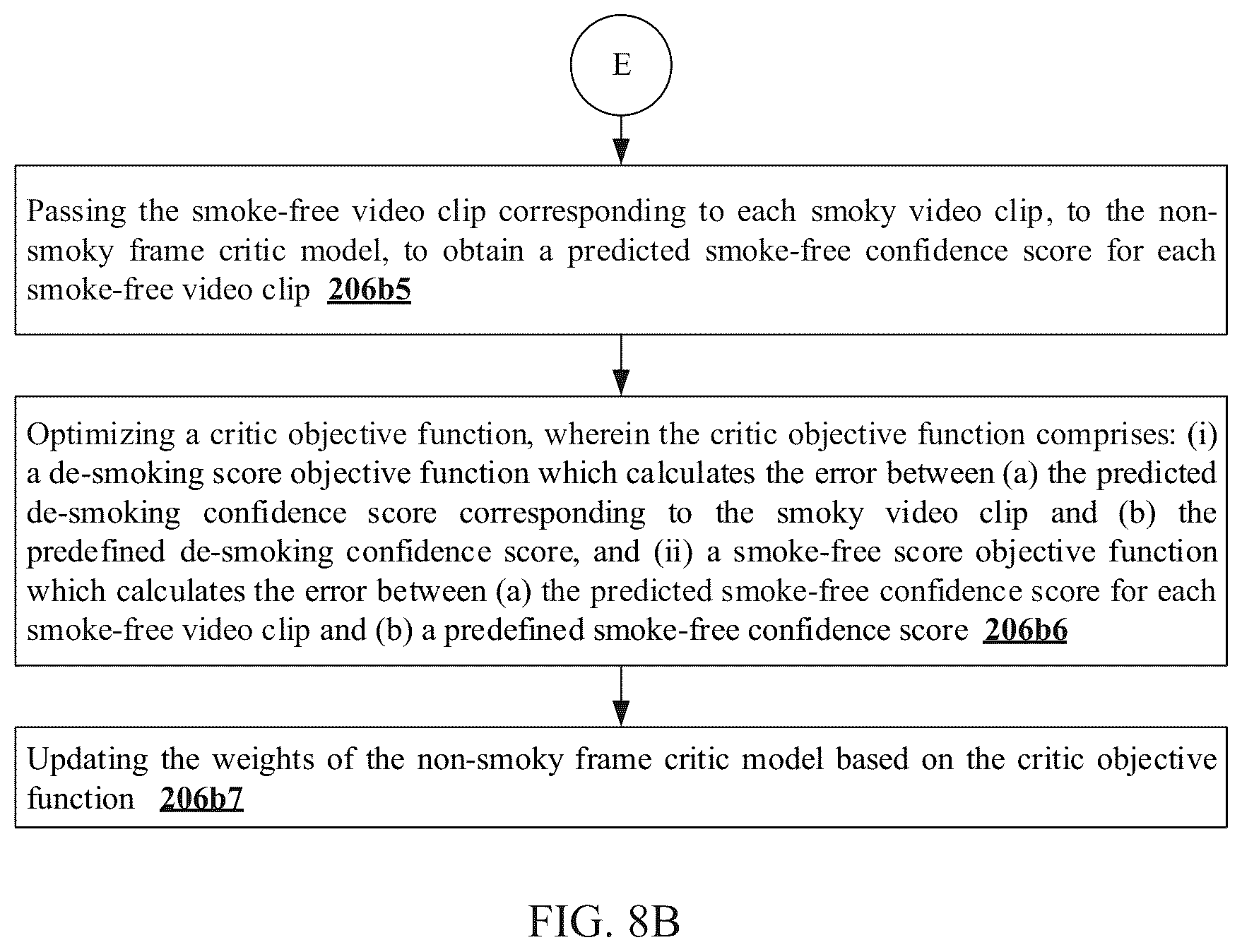 Patent US12100124 Figure 13 – Methods and systems for generating end-to-end de-smoking model