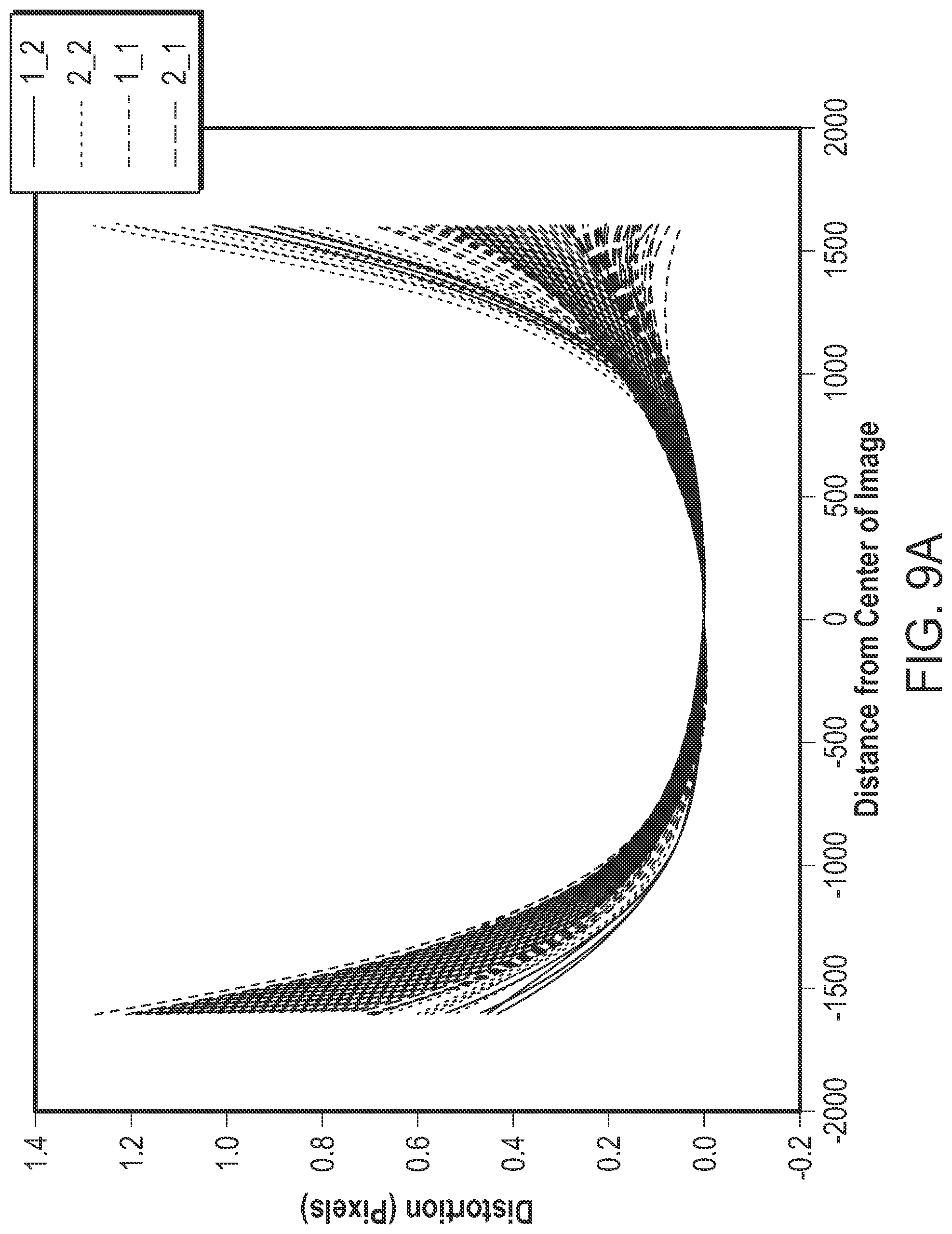 Patent US12100125 Figure 10 – Optical distortion correction for imaged samples