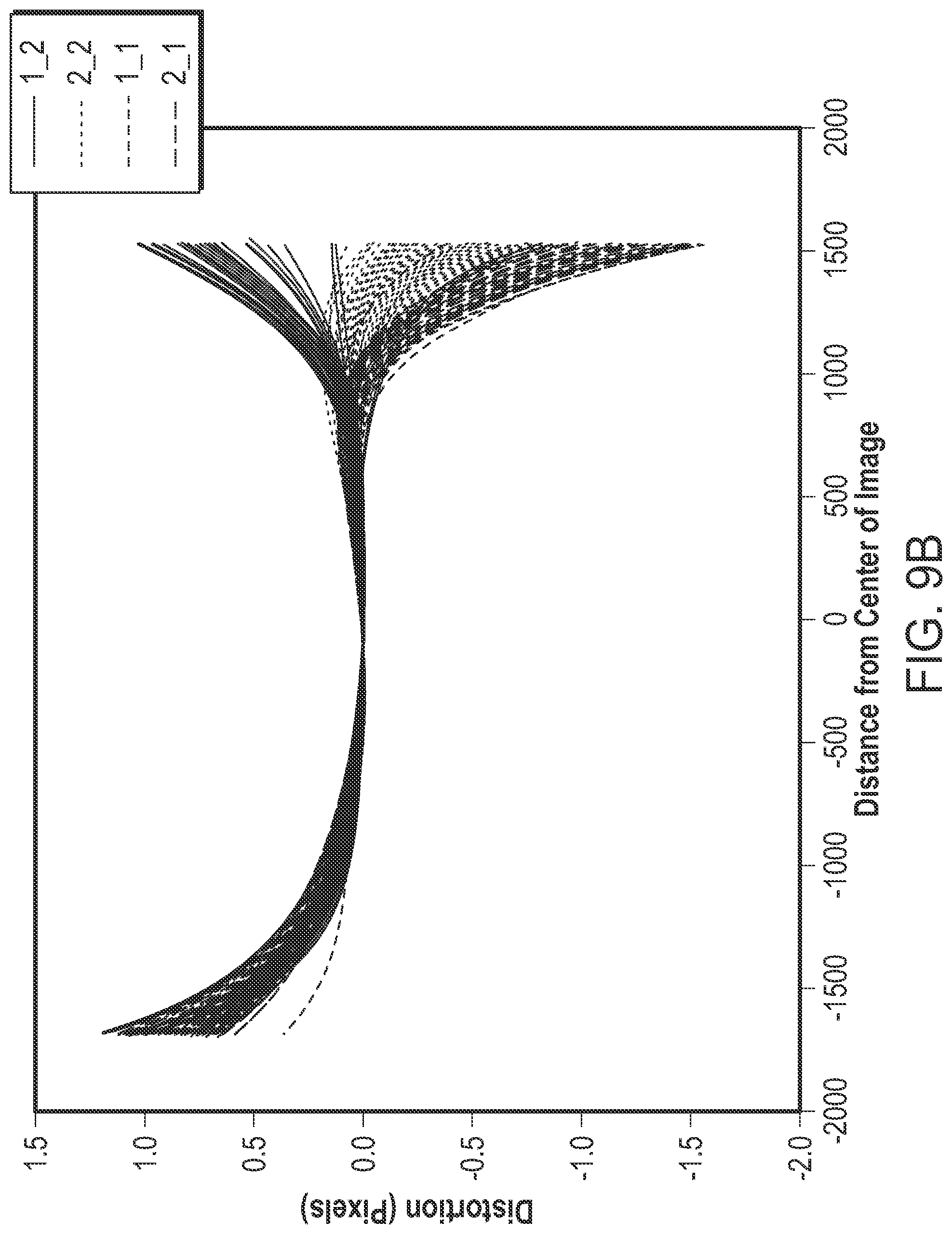 Patent US12100125 Figure 11 – Optical distortion correction for imaged samples