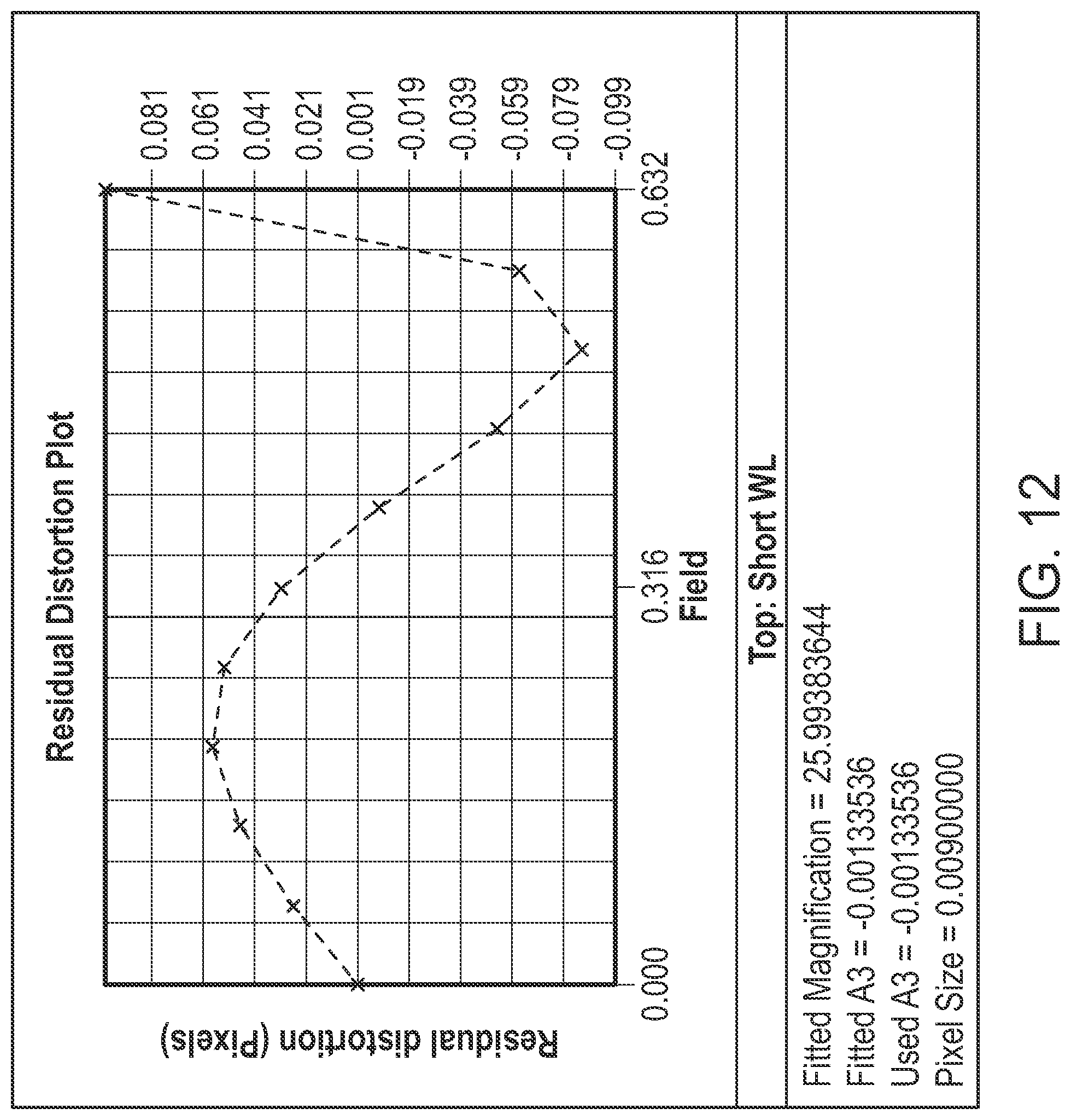 Patent US12100125 Figure 15 – Optical distortion correction for imaged samples