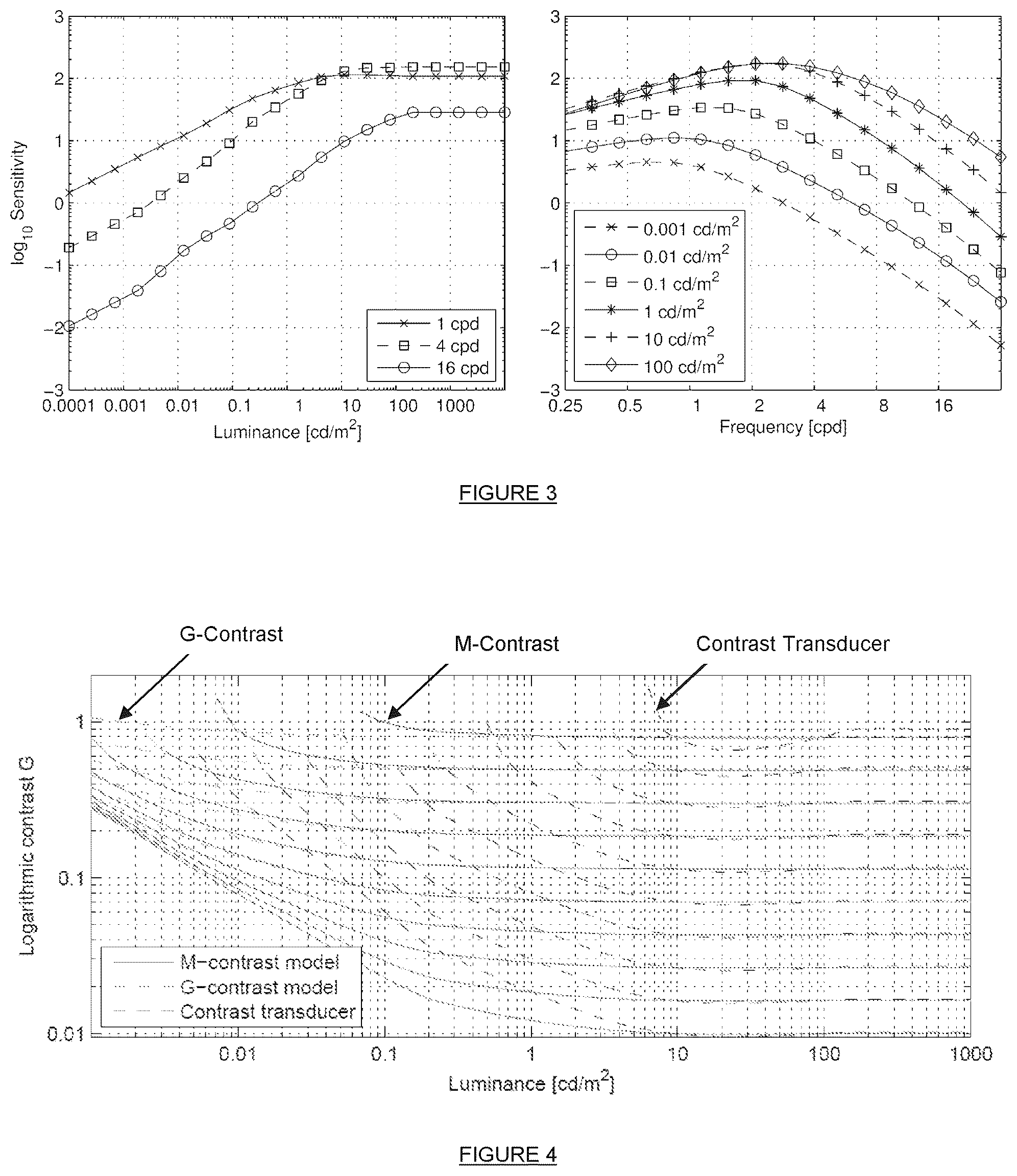 Patent US12100126 Figure 2 – Display of images