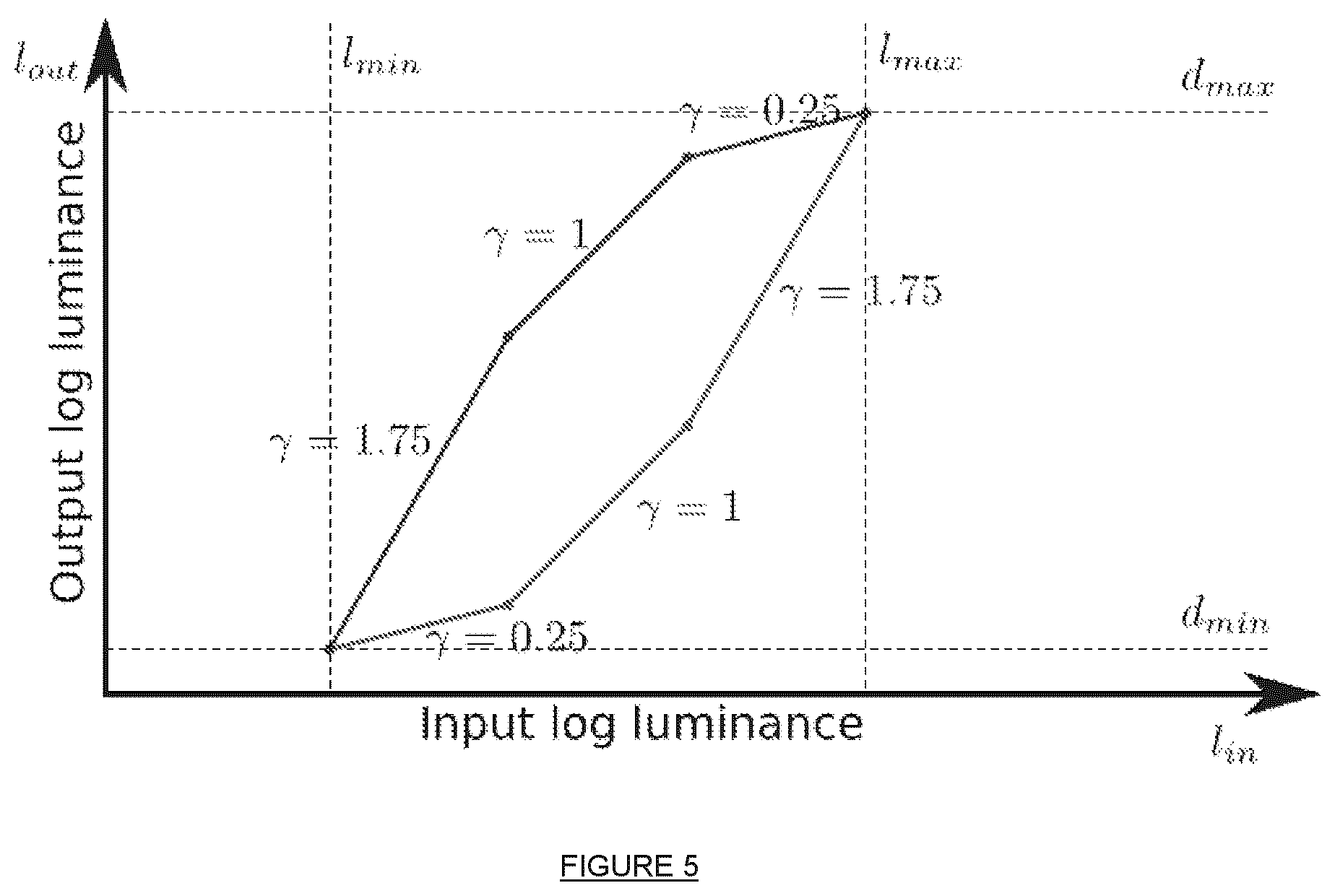 Patent US12100126 Figure 3 – Display of images