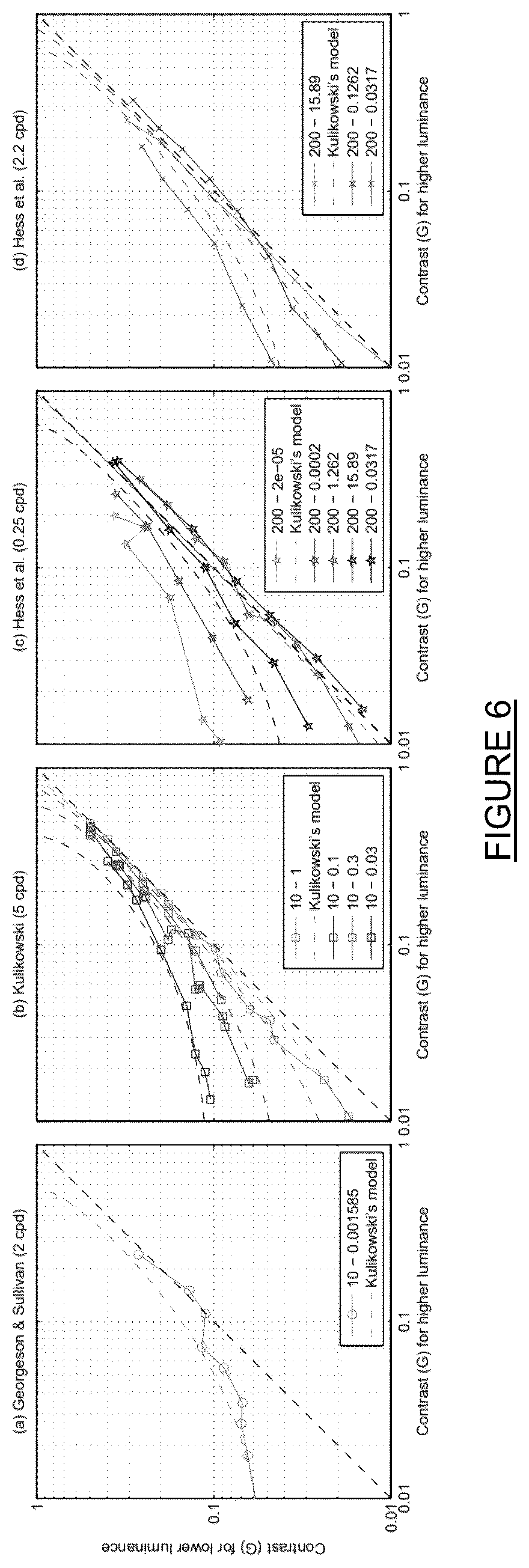 Patent US12100126 Figure 4 – Display of images