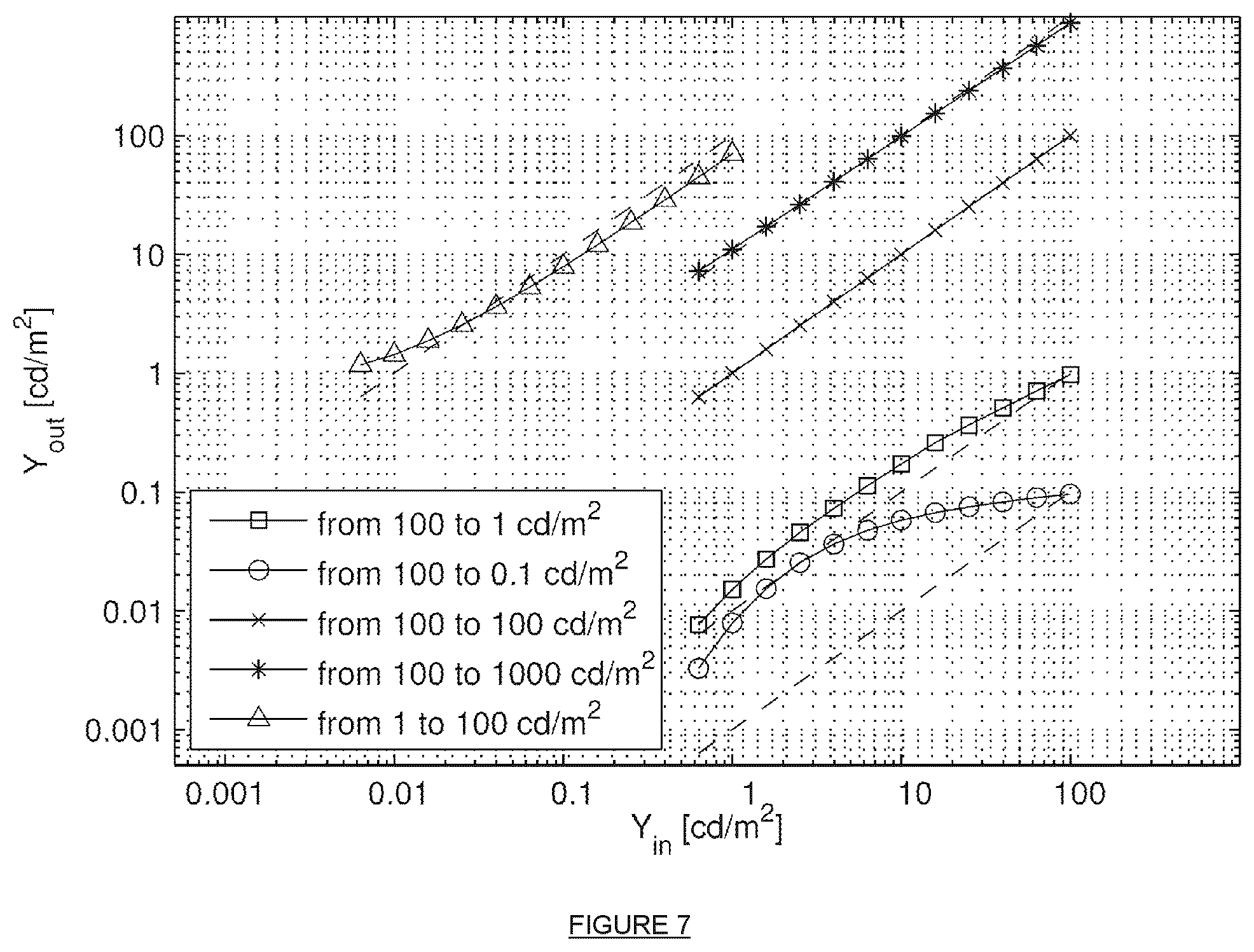 Patent US12100126 Figure 5 – Display of images