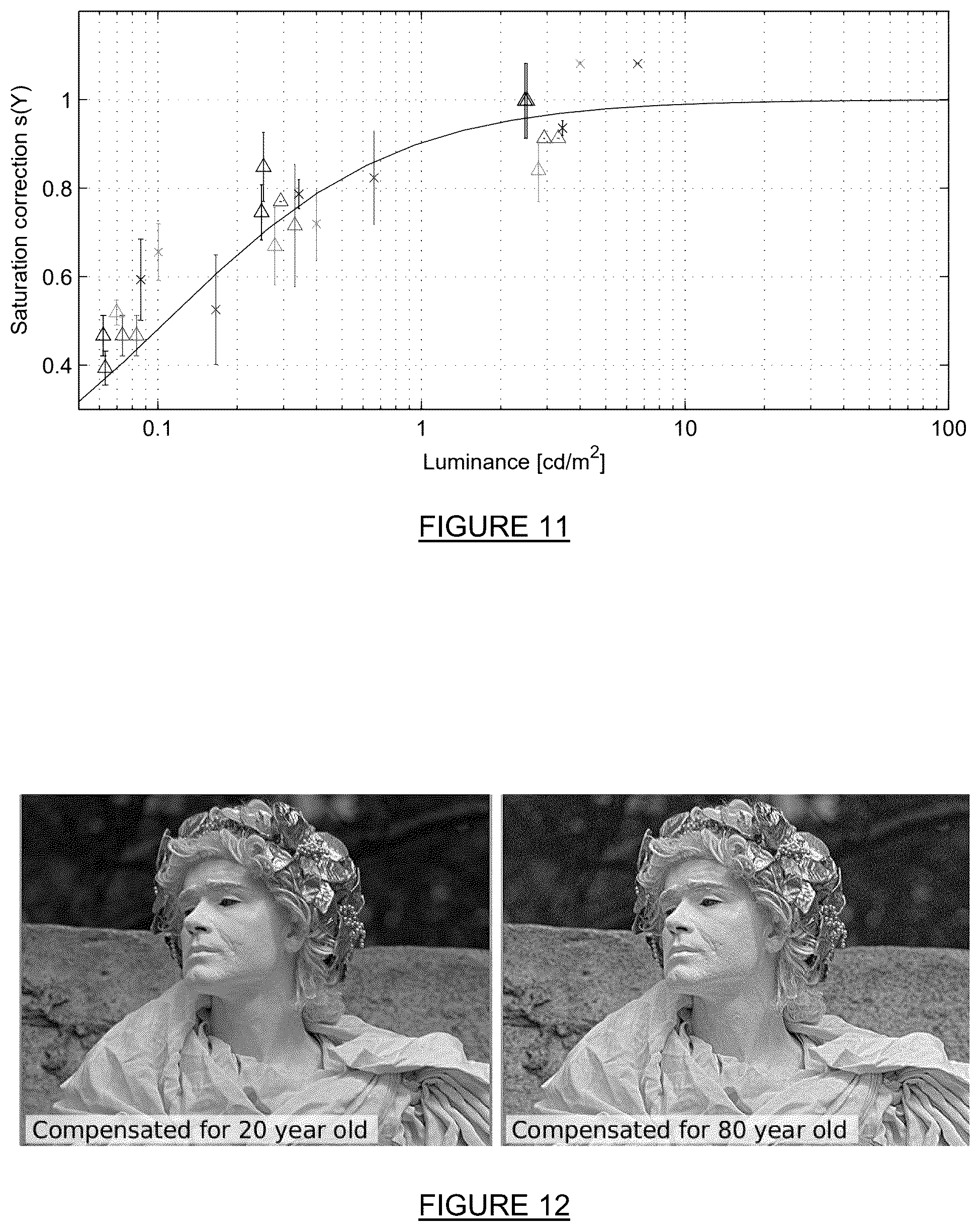 Patent US12100126 Figure 8 – Display of images