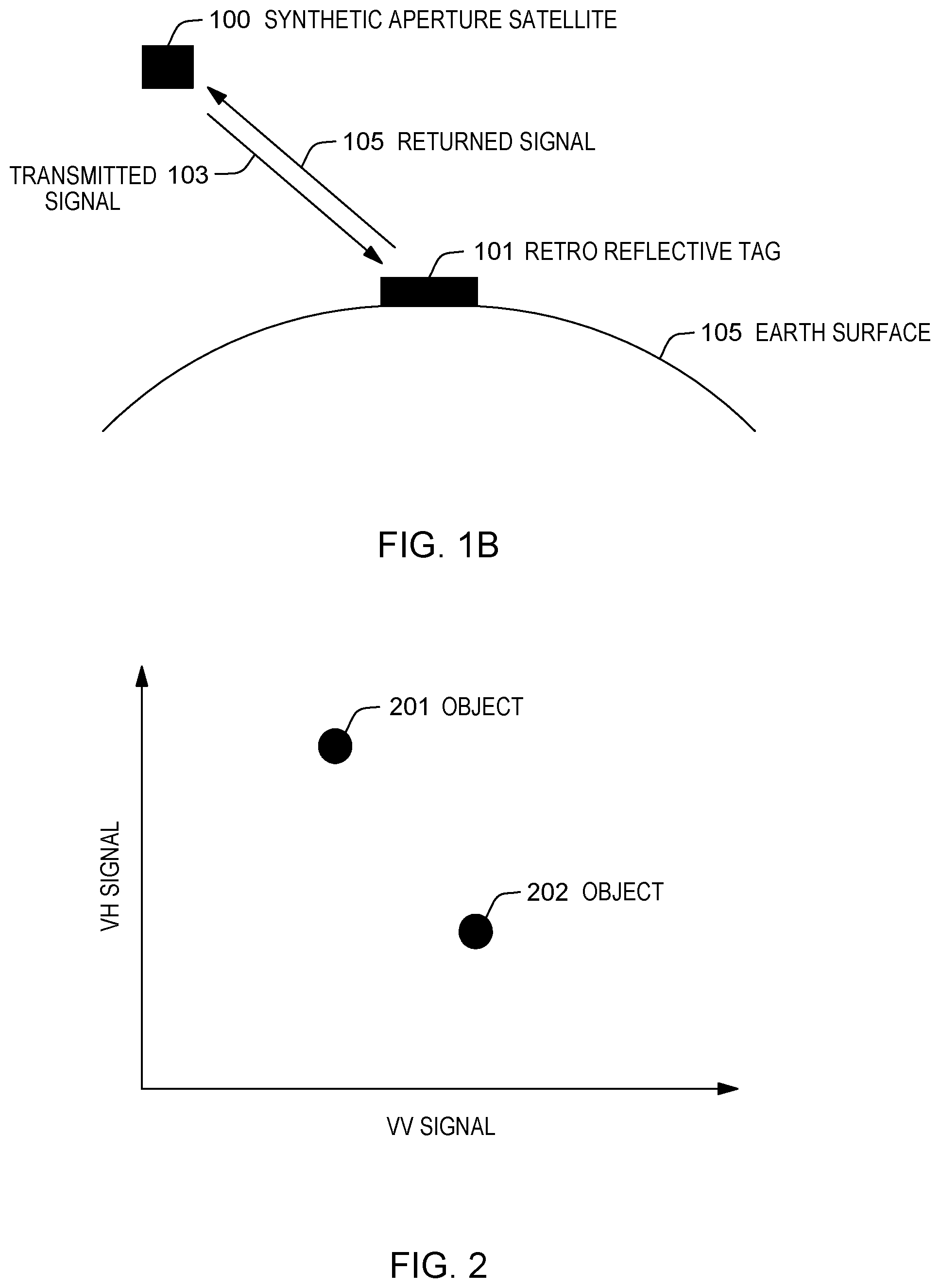 Patent US12100128 Figure 2 – Computer analysis of remotely detected images for image identification