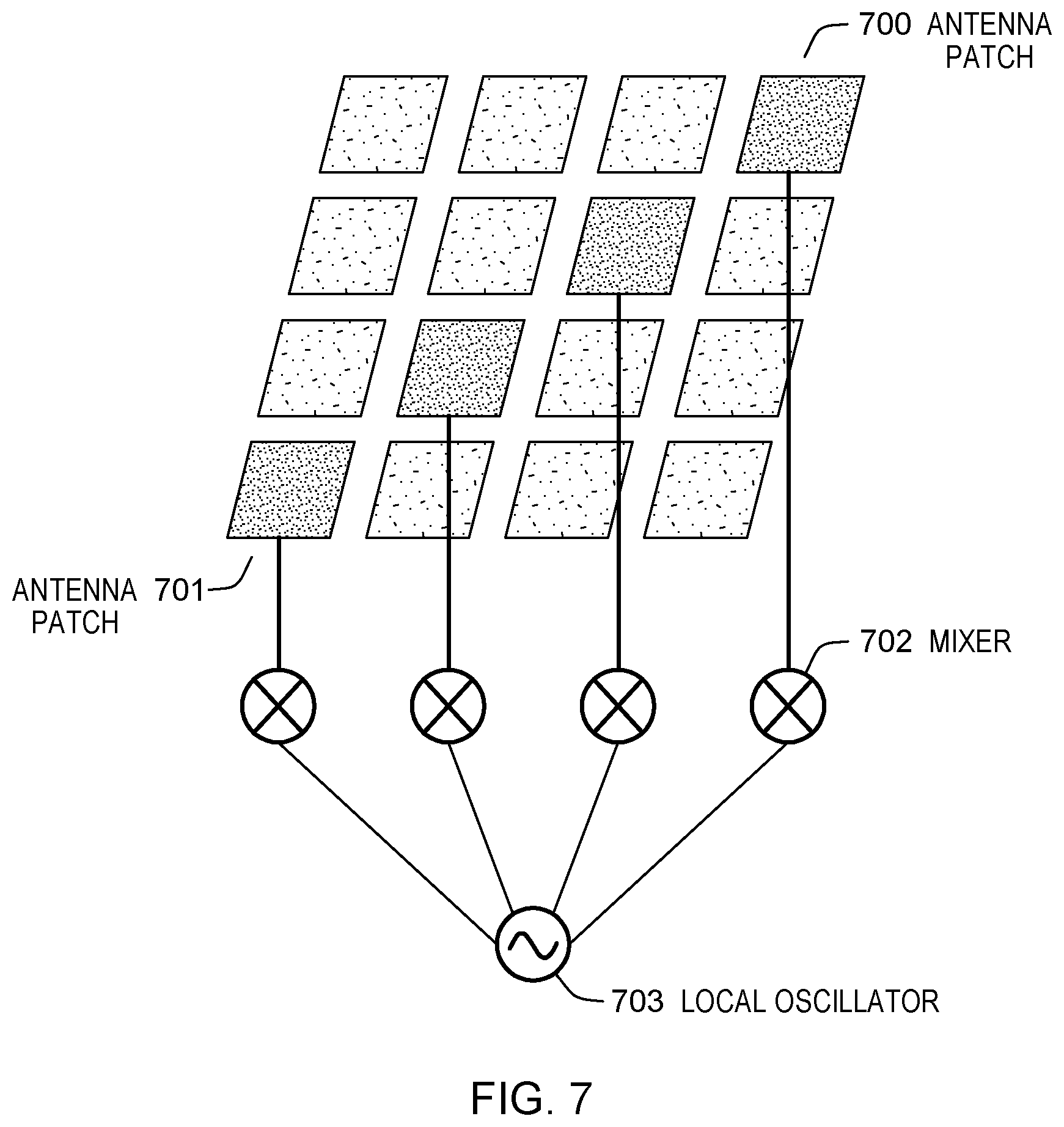 Patent US12100128 Figure 6 – Computer analysis of remotely detected images for image identification