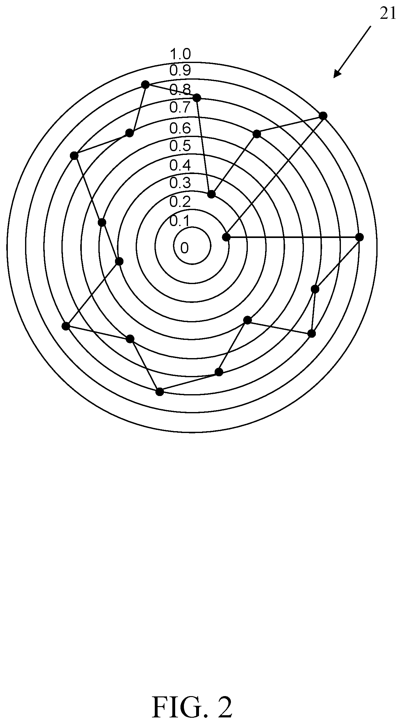 Patent US12100129 Figure 2 – Printing solder point quality identification and maintenance suggestion system and method thereof