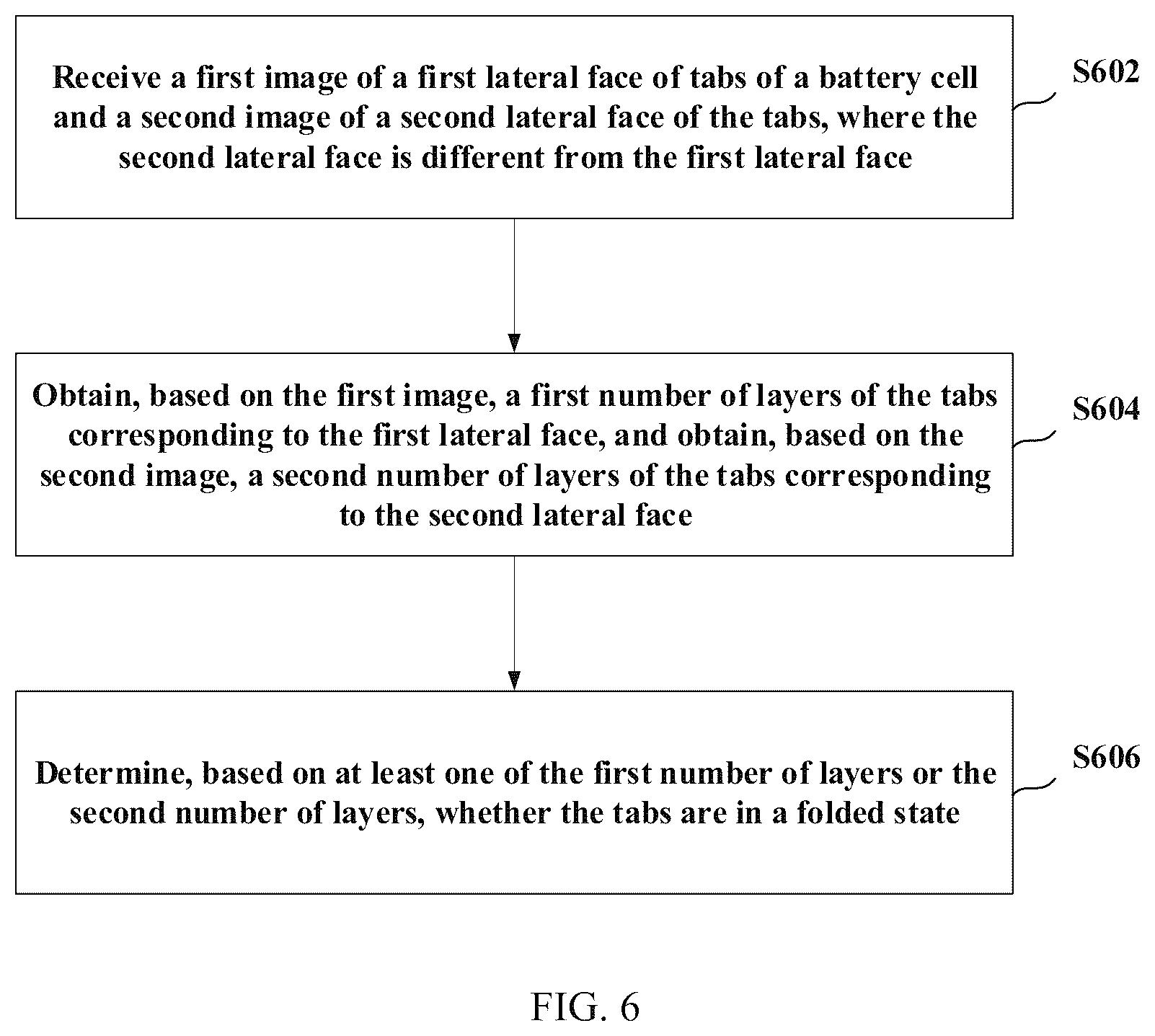 Patent US12100130 Figure 8 – Apparatus and method for detecting tab folding, and image analyzer