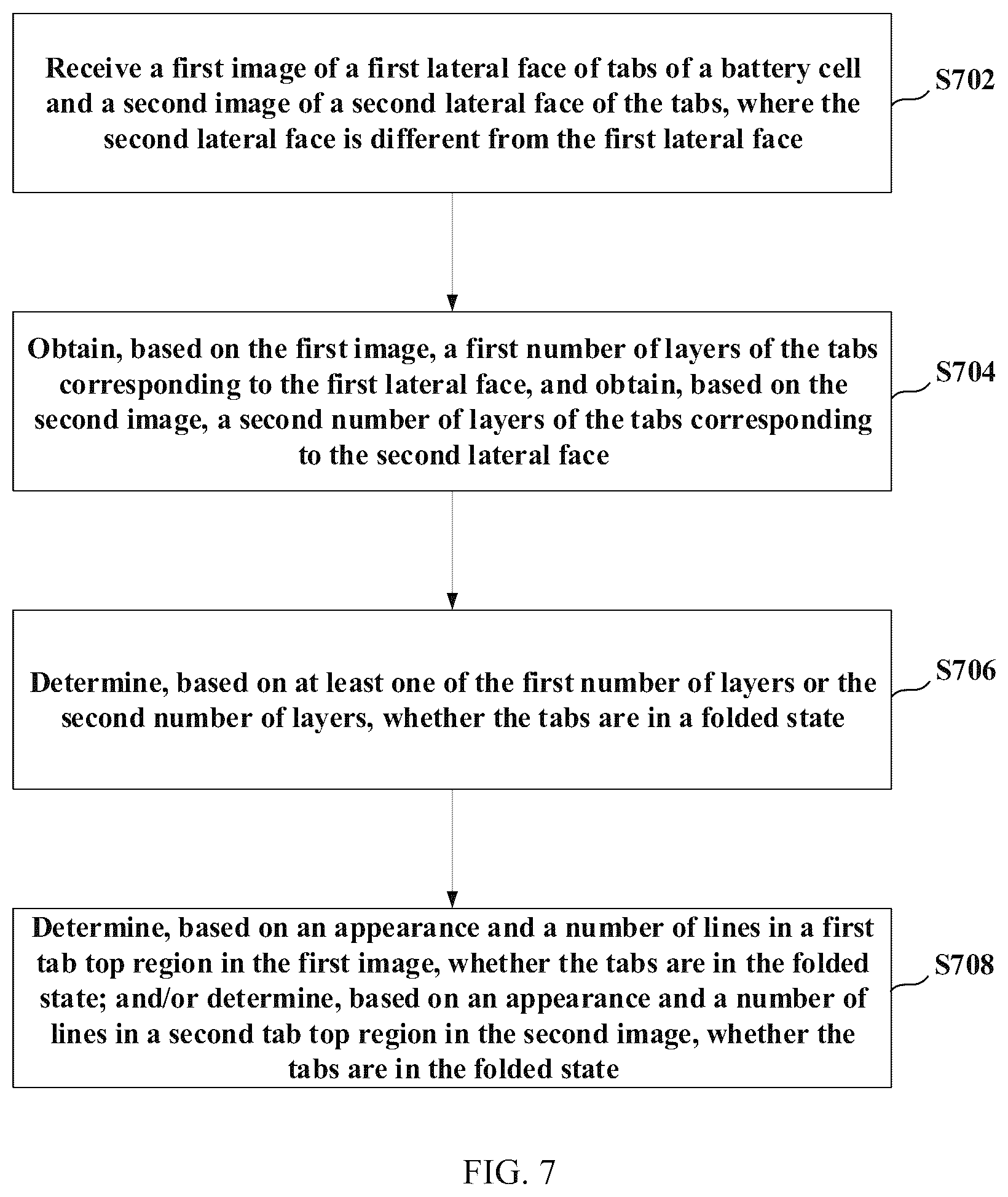 Patent US12100130 Figure 9 – Apparatus and method for detecting tab folding, and image analyzer