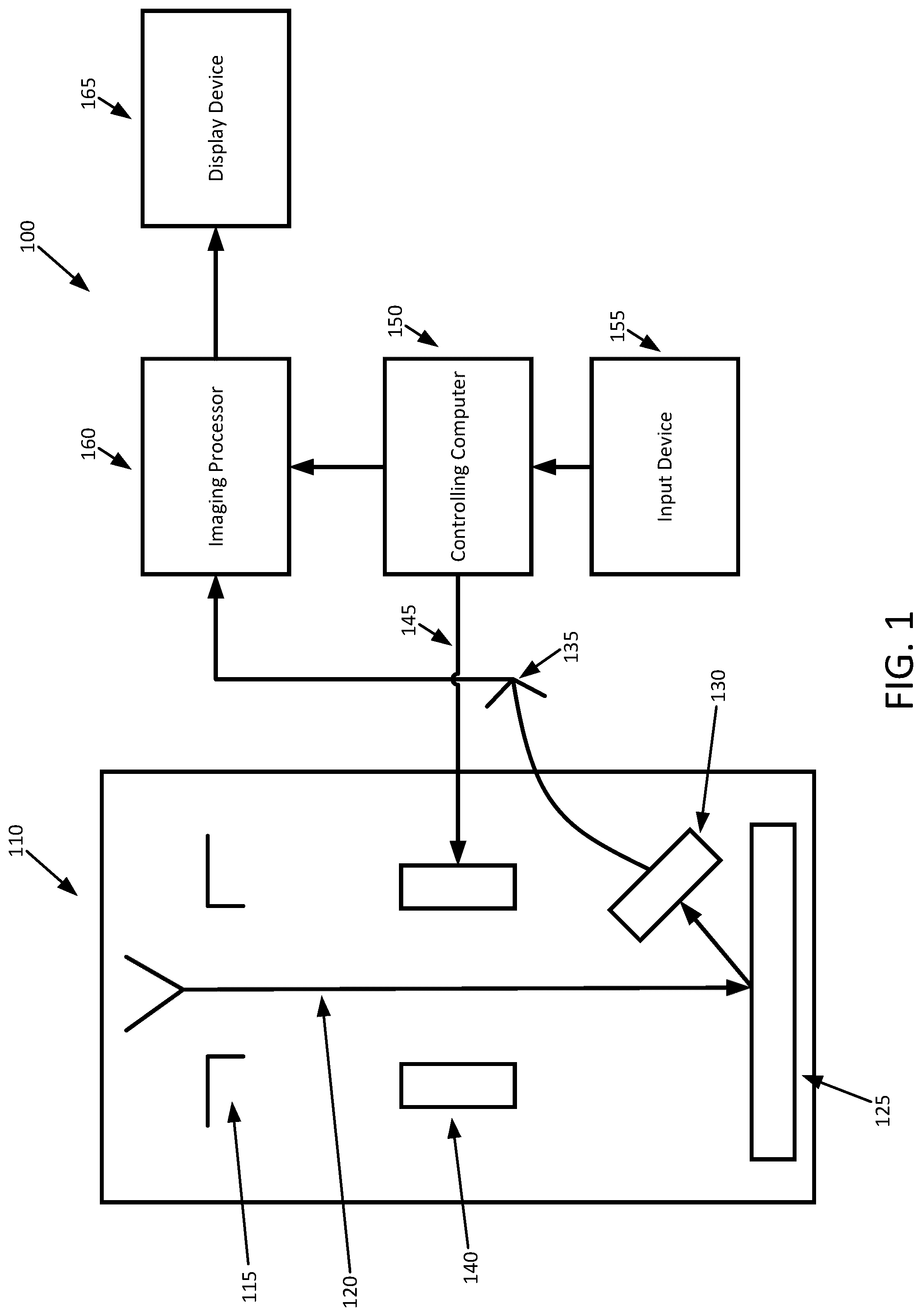 Patent US12100131 — Knowledge-based object localization in images for hardware assurance — Figure 1