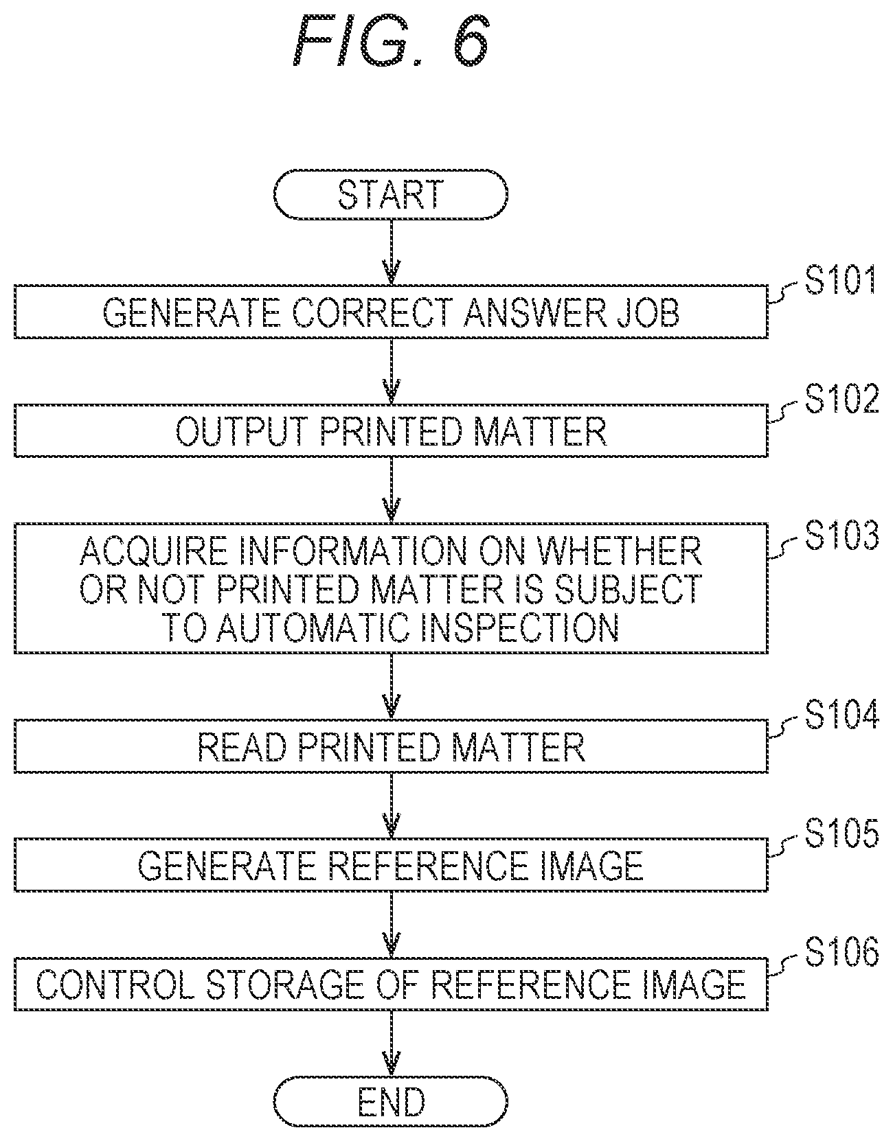 Patent US12100134 Figure 5 – Reference image generating apparatus, image forming system, reference image generation method, and reference image generation program