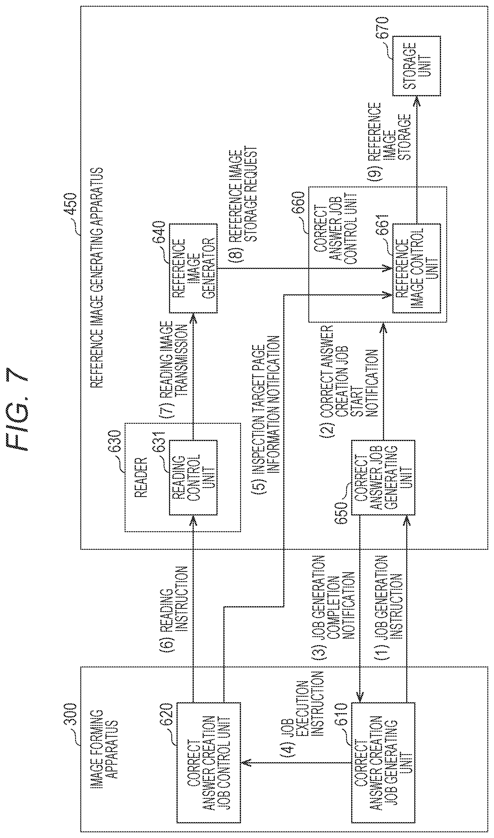 Patent US12100134 Figure 6 – Reference image generating apparatus, image forming system, reference image generation method, and reference image generation program