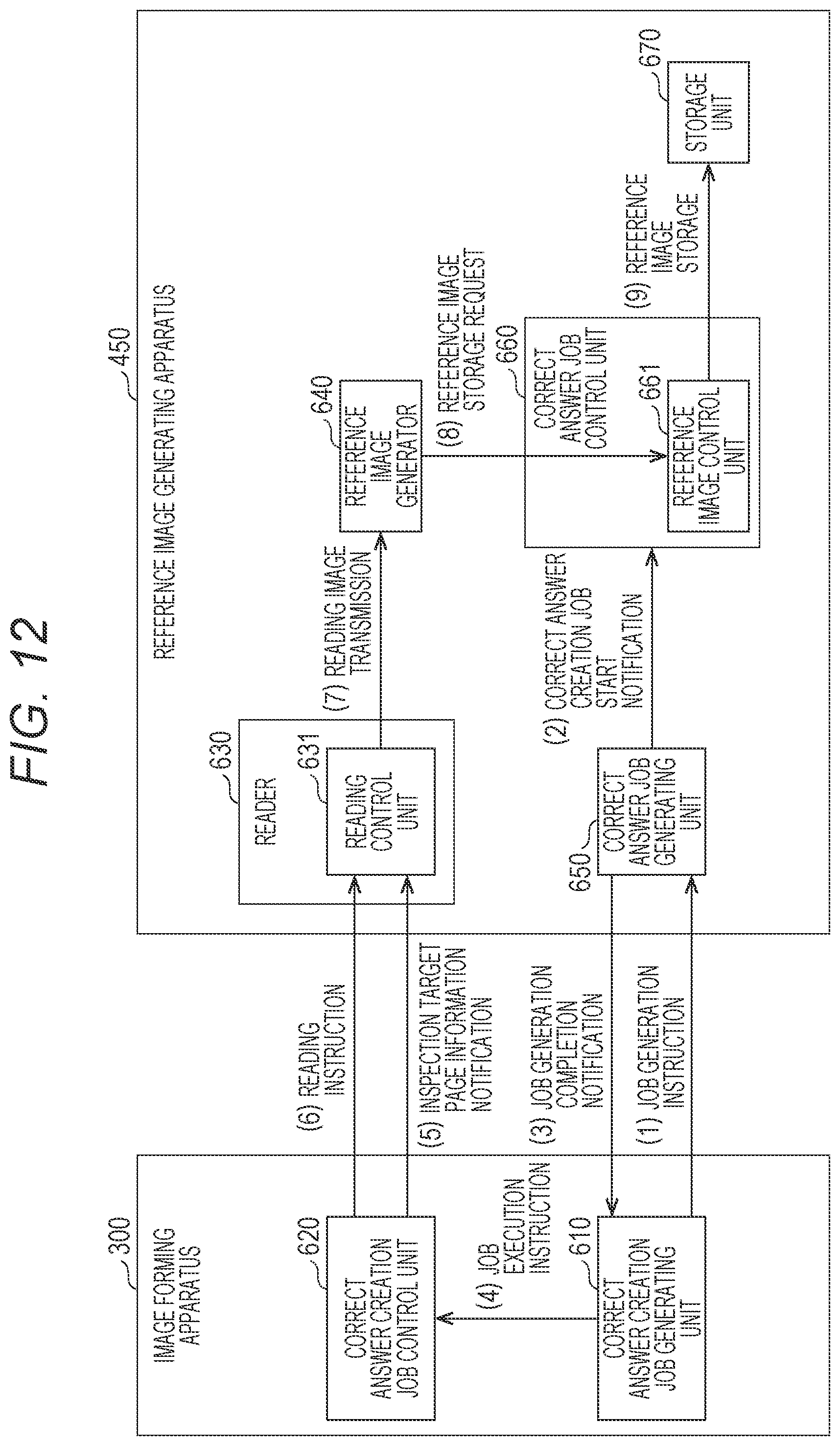 Patent US12100134 Figure 11 – Reference image generating apparatus, image forming system, reference image generation method, and reference image generation program