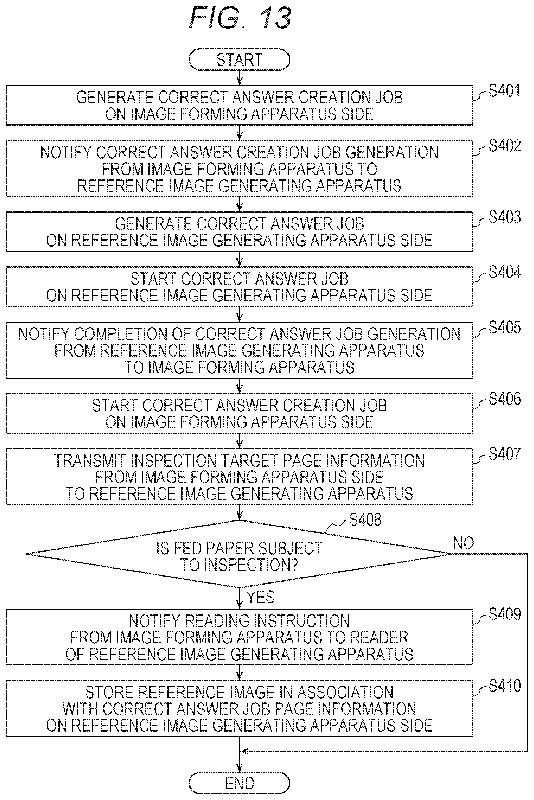 Patent US12100134 Figure 12 – Reference image generating apparatus, image forming system, reference image generation method, and reference image generation program