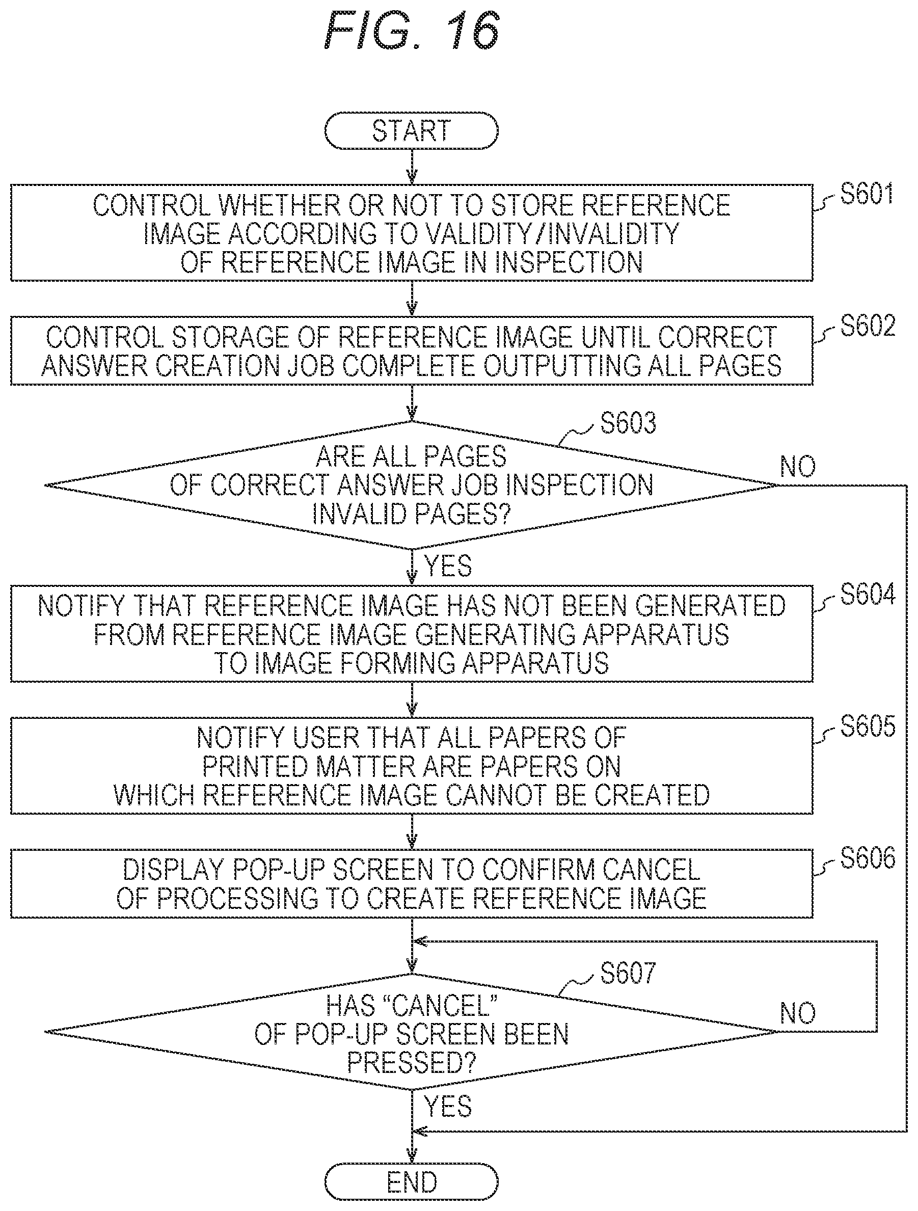 Patent US12100134 Figure 15 – Reference image generating apparatus, image forming system, reference image generation method, and reference image generation program