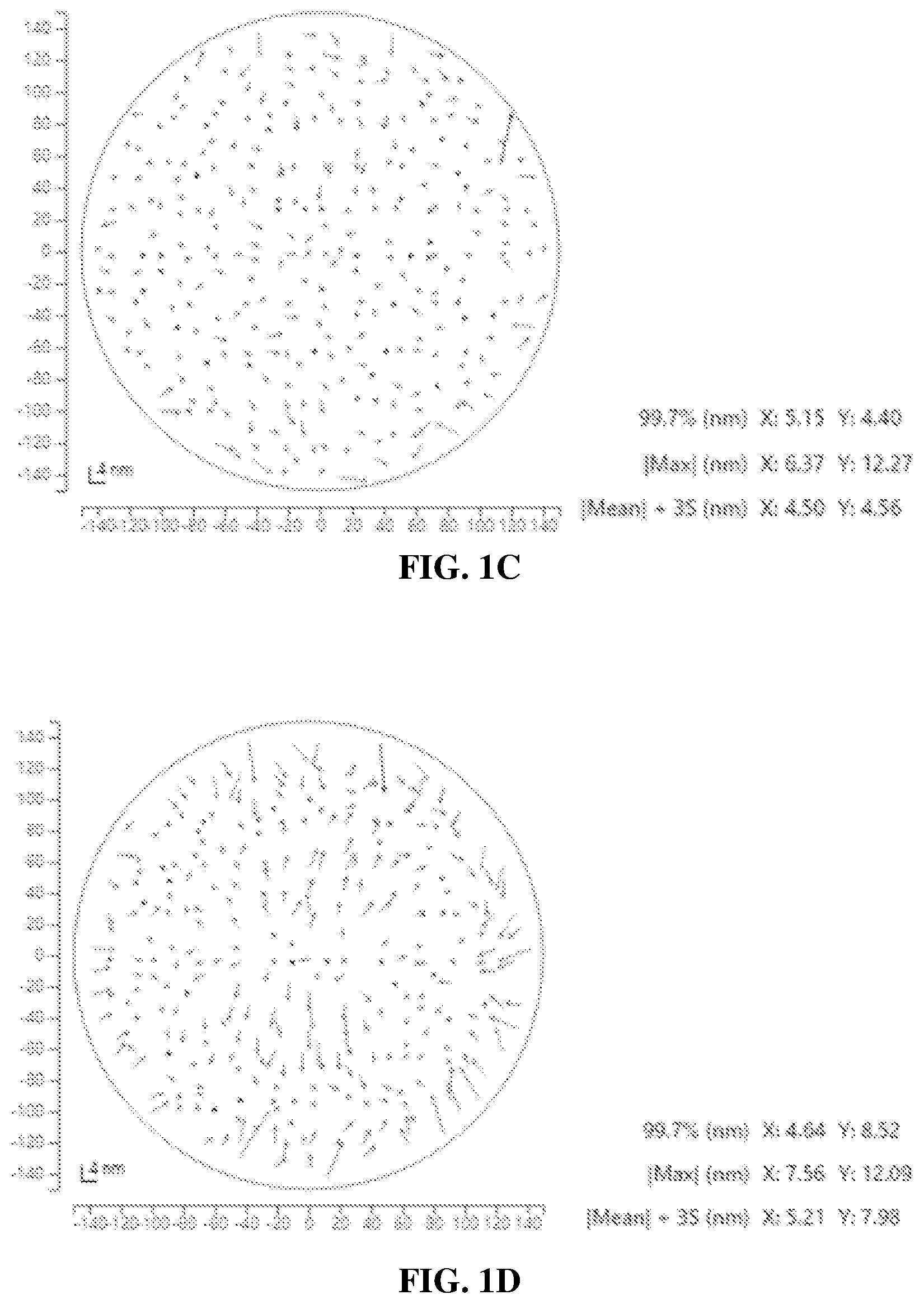 Patent US12100135 Figure 2 – Method and system for overlay error compensation and computer-readable storage medium