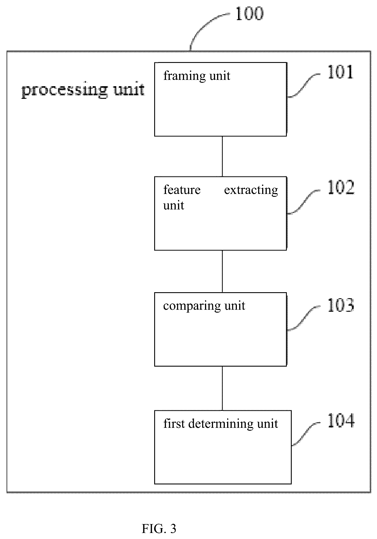 Patent US12100136 Figure 2 – Non-contact vital sign detection device and system thereof