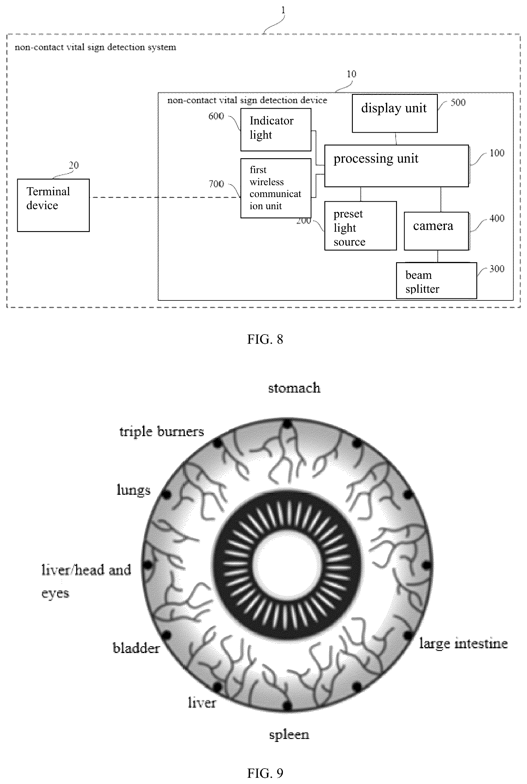 Patent US12100136 Figure 5 – Non-contact vital sign detection device and system thereof