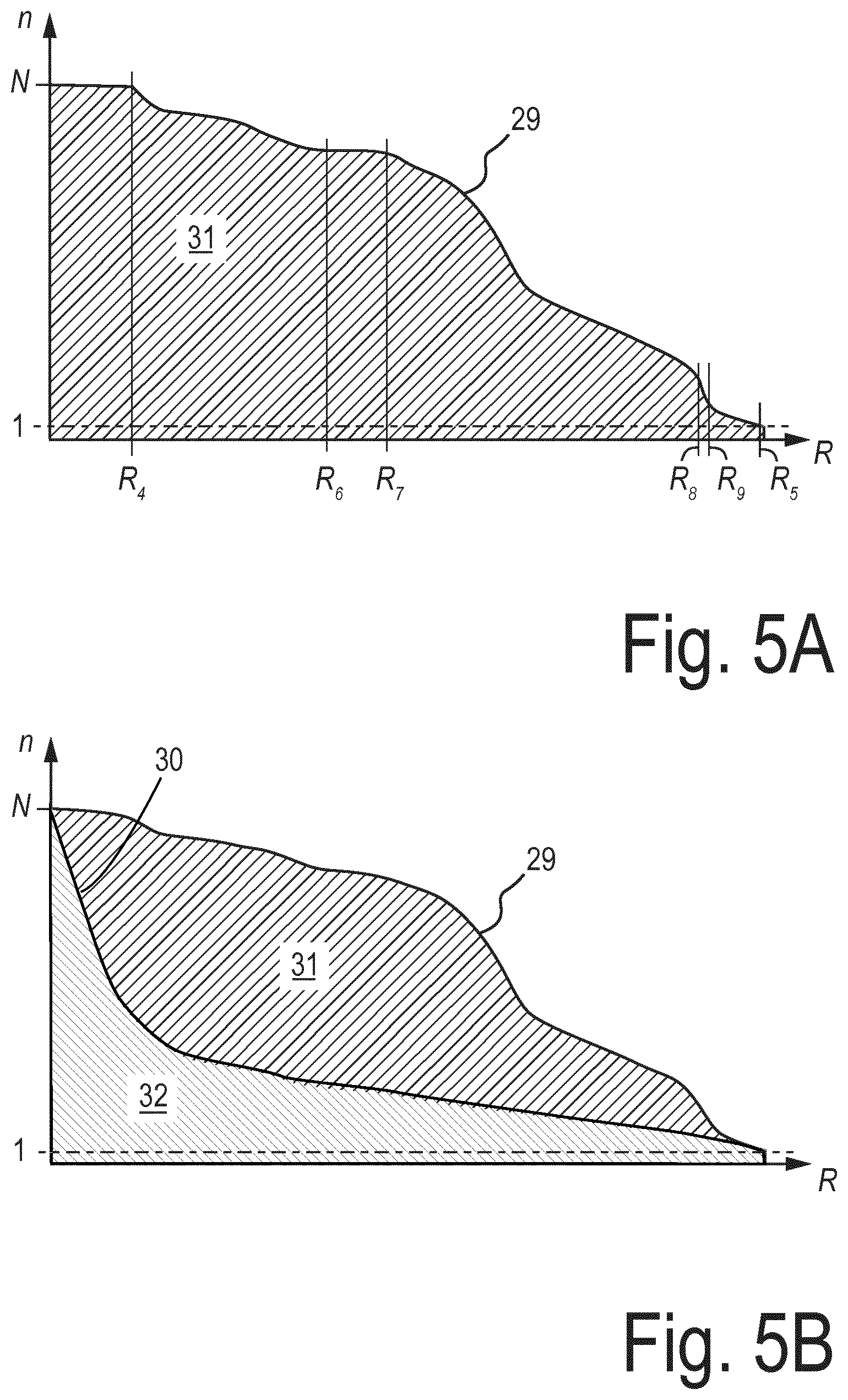 Patent US12100137 Figure 7 – System for analysis of microscopic data using graphs