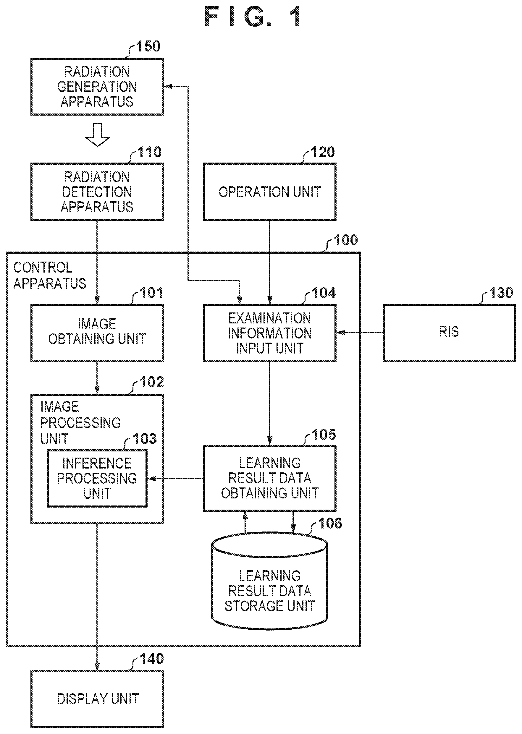 Patent US12100138 — Image processing apparatus, image processing method, medical information processing apparatus, medical information processing method, radiation imaging system, and computer-readable storage medium — Figure 1