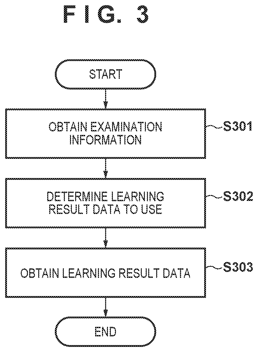 Patent US12100138 Figure 3 – Image processing apparatus, image processing method, medical information processing apparatus, medical information processing method, radiation imaging system, and computer-readable storage medium