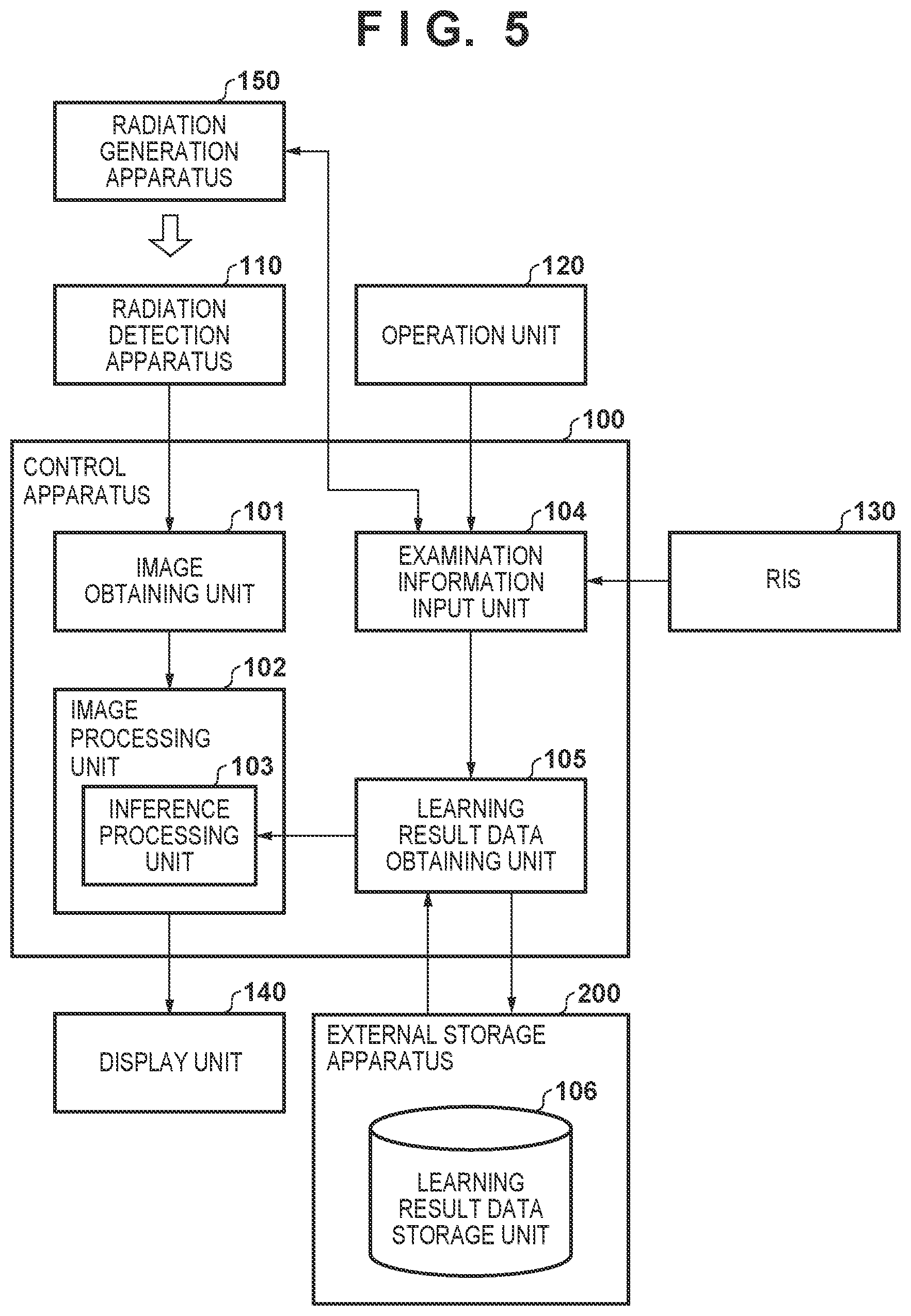 Patent US12100138 Figure 5 – Image processing apparatus, image processing method, medical information processing apparatus, medical information processing method, radiation imaging system, and computer-readable storage medium