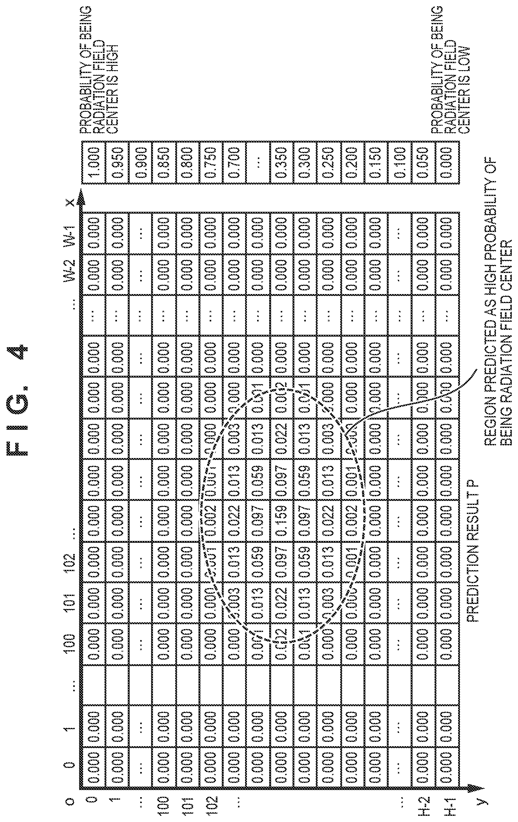 Patent US12100139 Figure 4 – Image processing apparatus, image processing method, and computer-readable storage medium for determining a radiation field of radiation from a radiation image