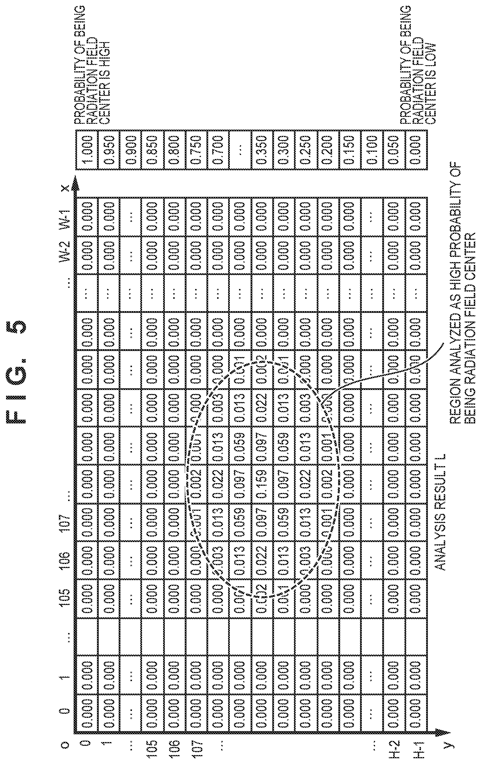 Patent US12100139 Figure 5 – Image processing apparatus, image processing method, and computer-readable storage medium for determining a radiation field of radiation from a radiation image