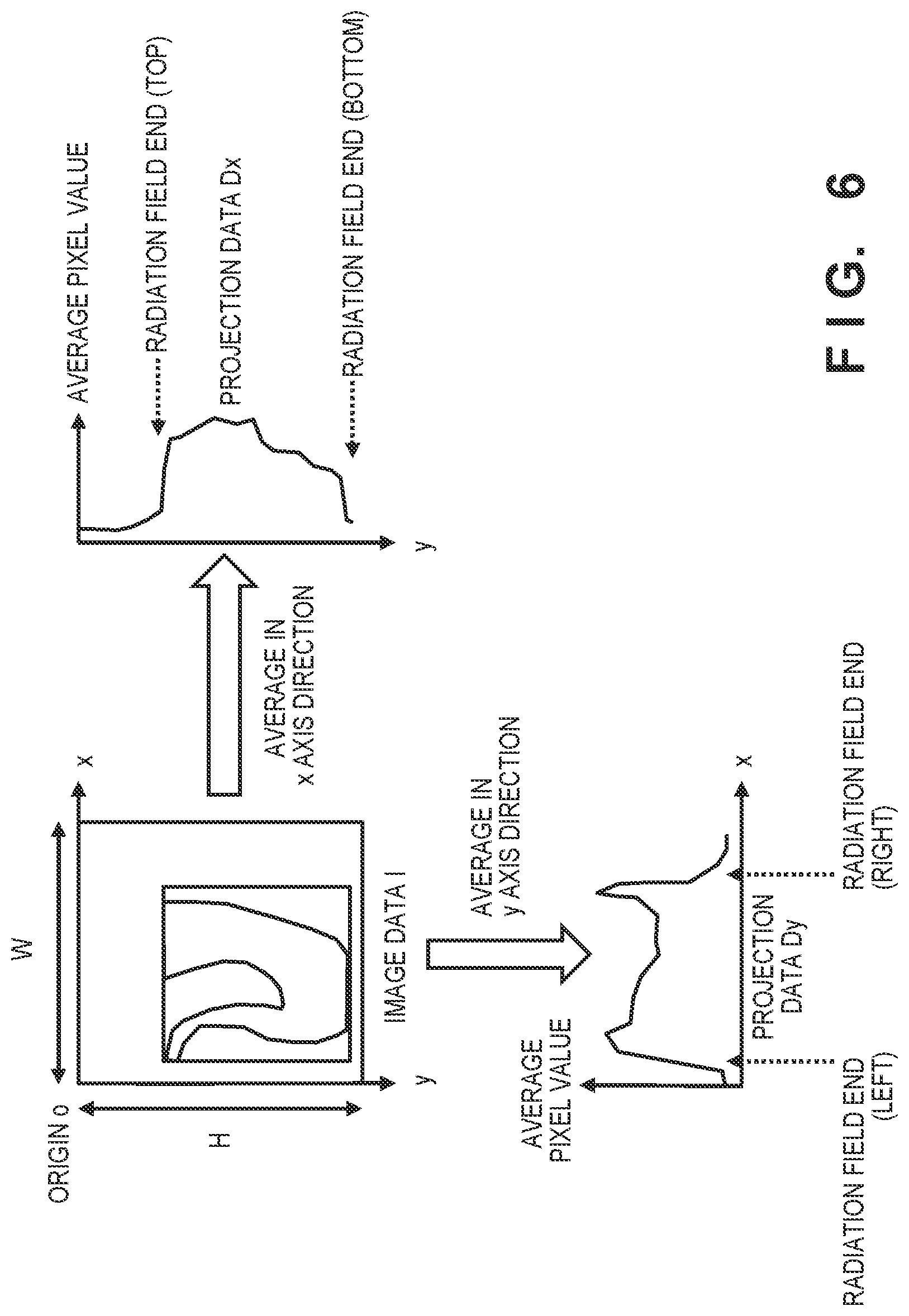 Patent US12100139 Figure 6 – Image processing apparatus, image processing method, and computer-readable storage medium for determining a radiation field of radiation from a radiation image