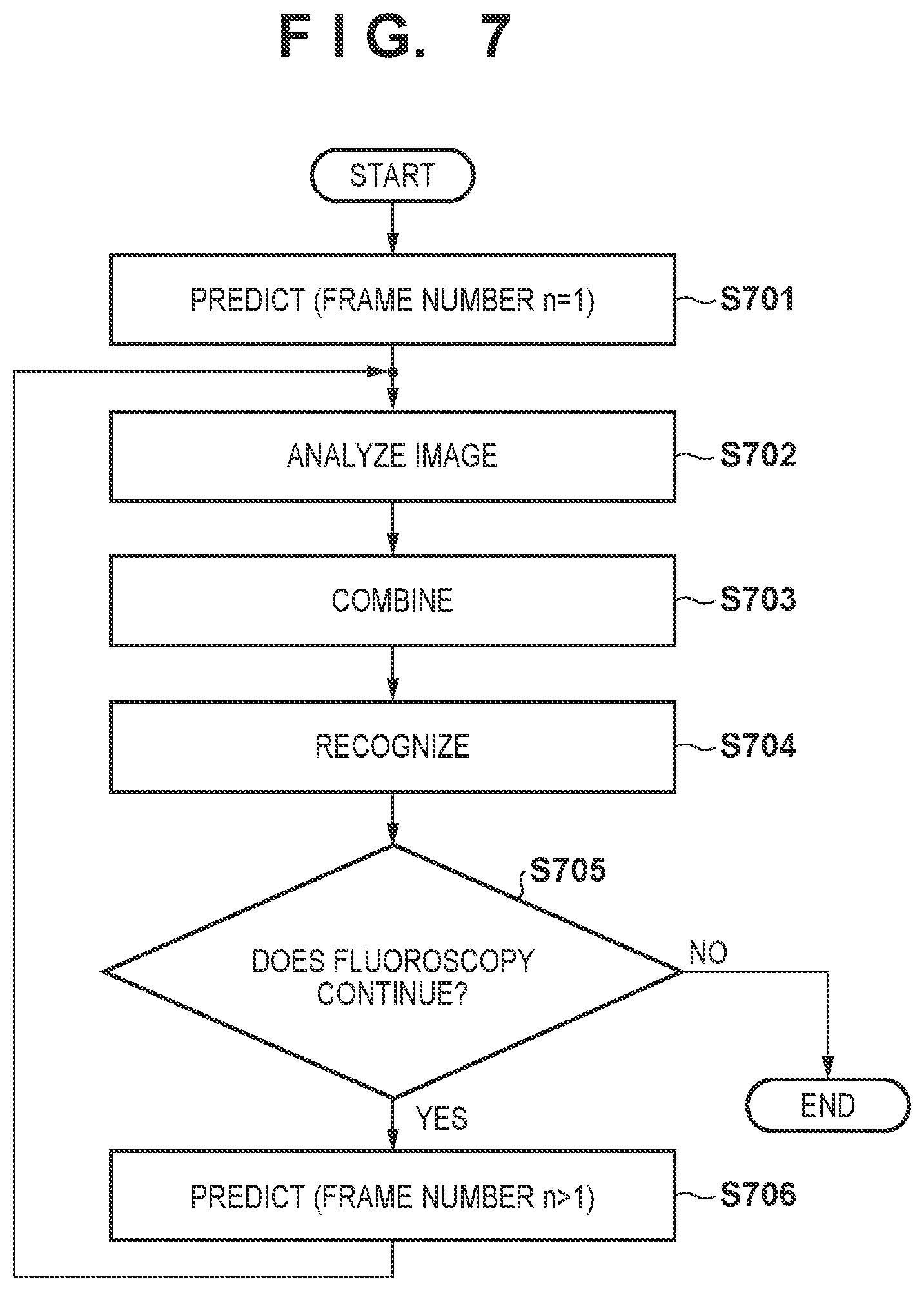 Patent US12100139 Figure 7 – Image processing apparatus, image processing method, and computer-readable storage medium for determining a radiation field of radiation from a radiation image